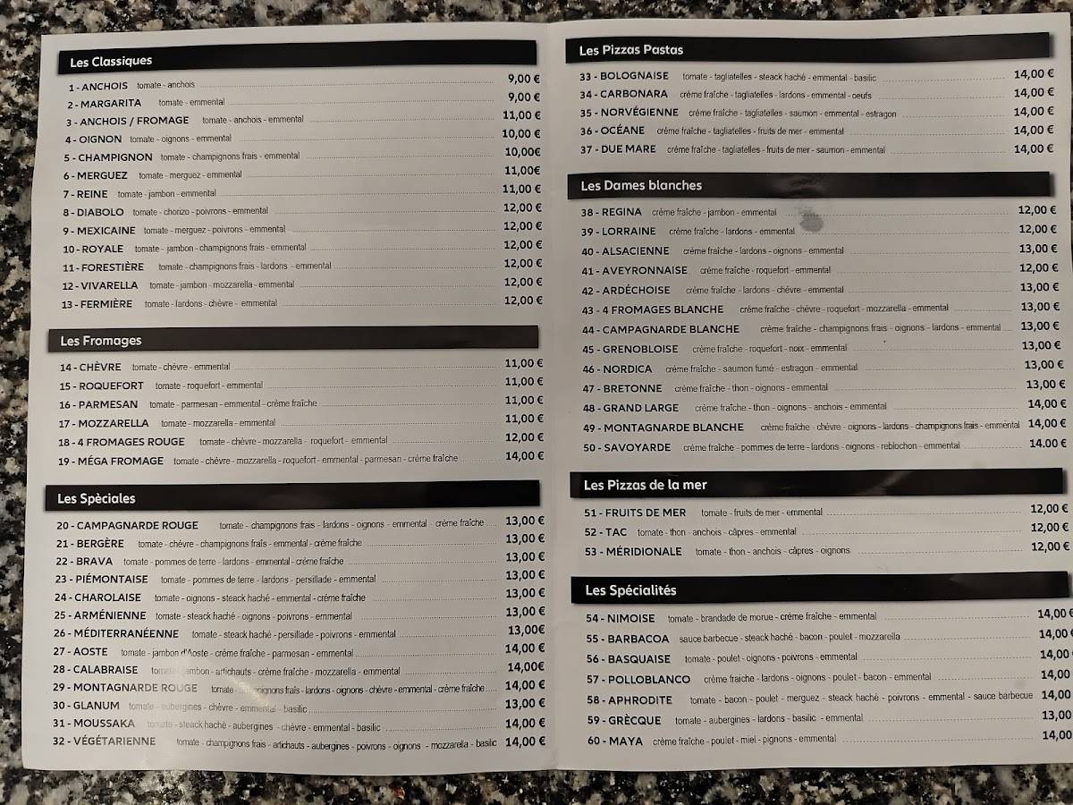 Menu de Planet'Pizza