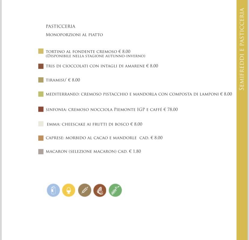 Menu di Gelateria Cioccolateria Oasi 