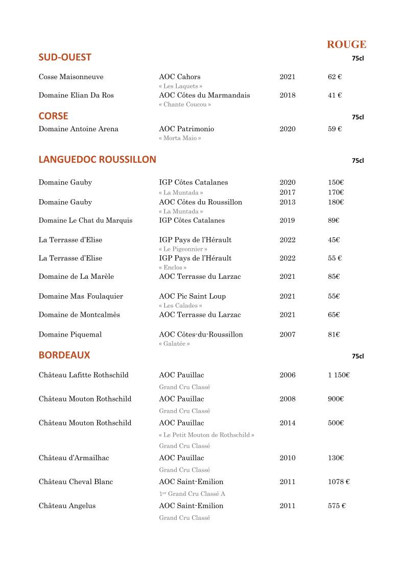 Menu de B.L.O