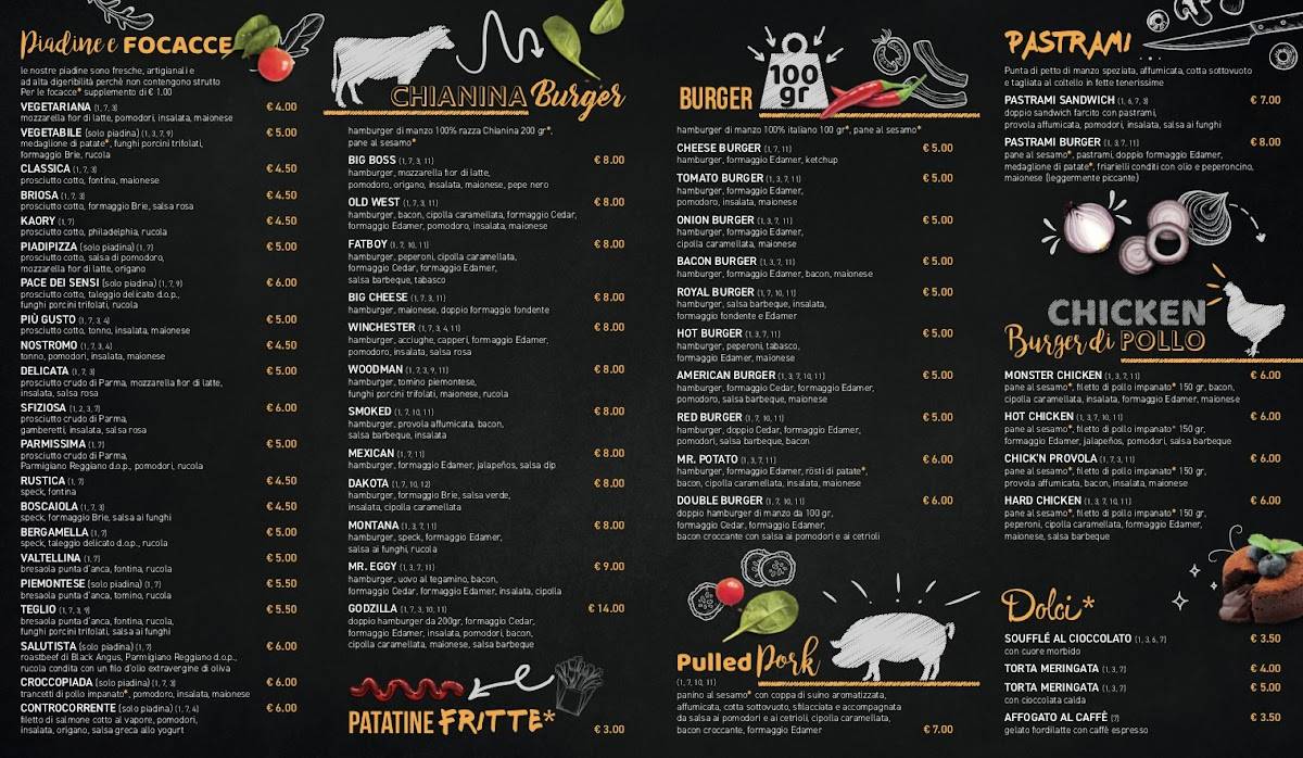Menu di Cafe' House 