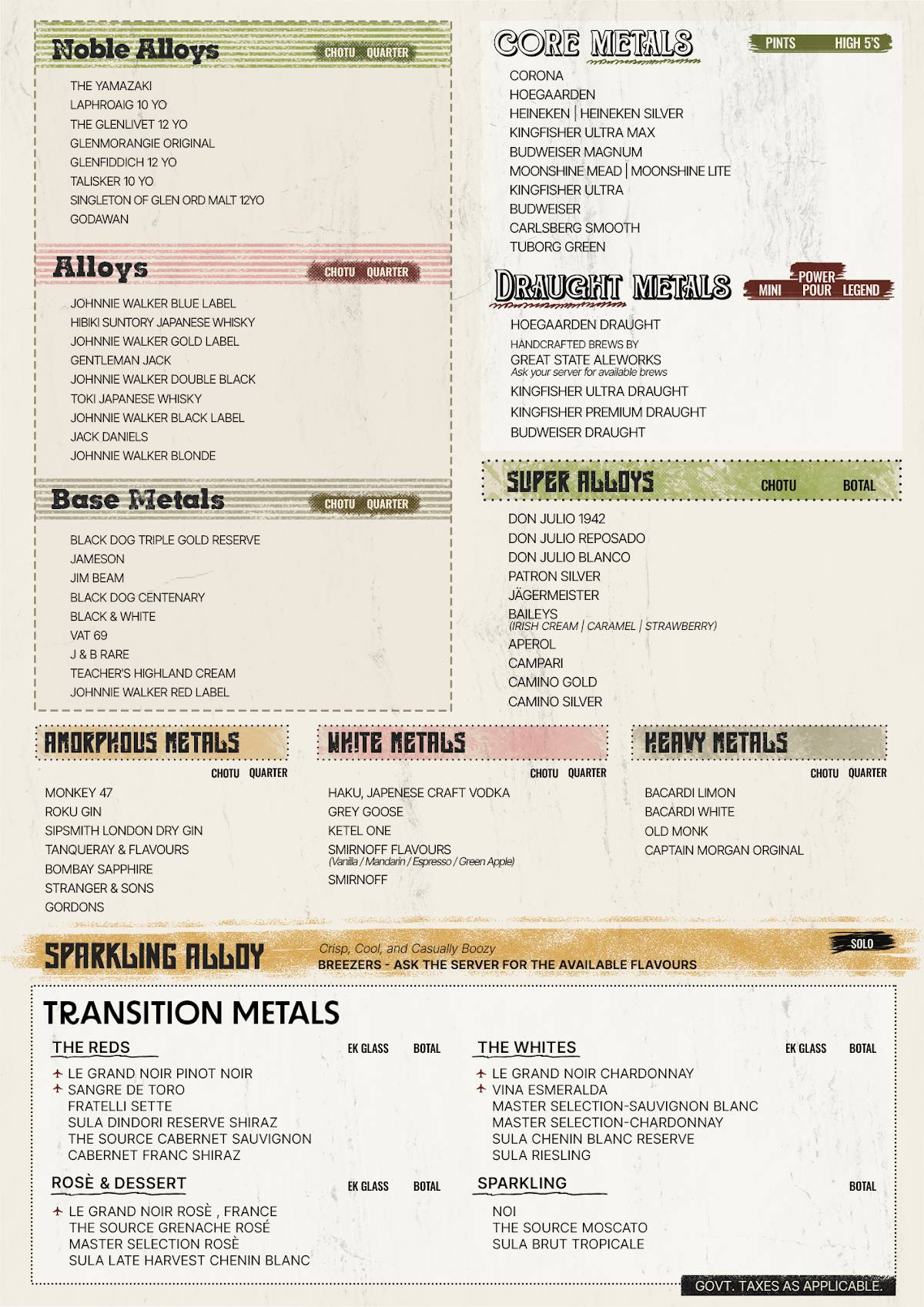 The Urban Foundry, Baner menu