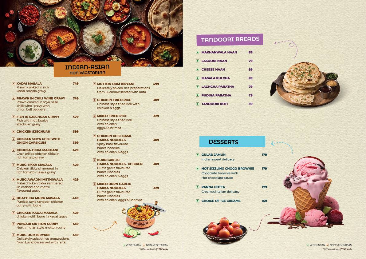 Troposphere Roof Top Party Destination menu