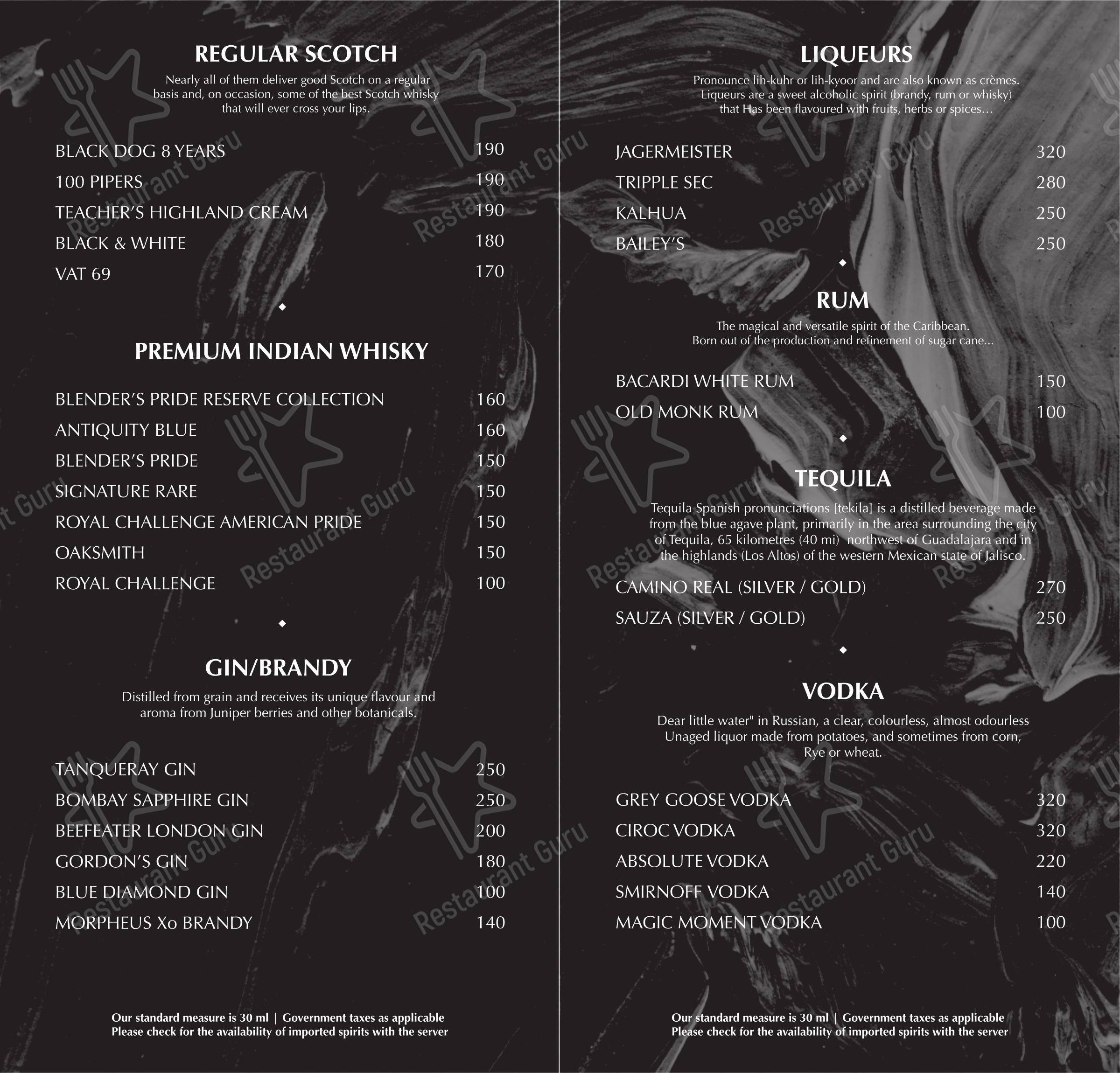 Menu bar for PunChin in Sahibzada Ajit Singh Nagar