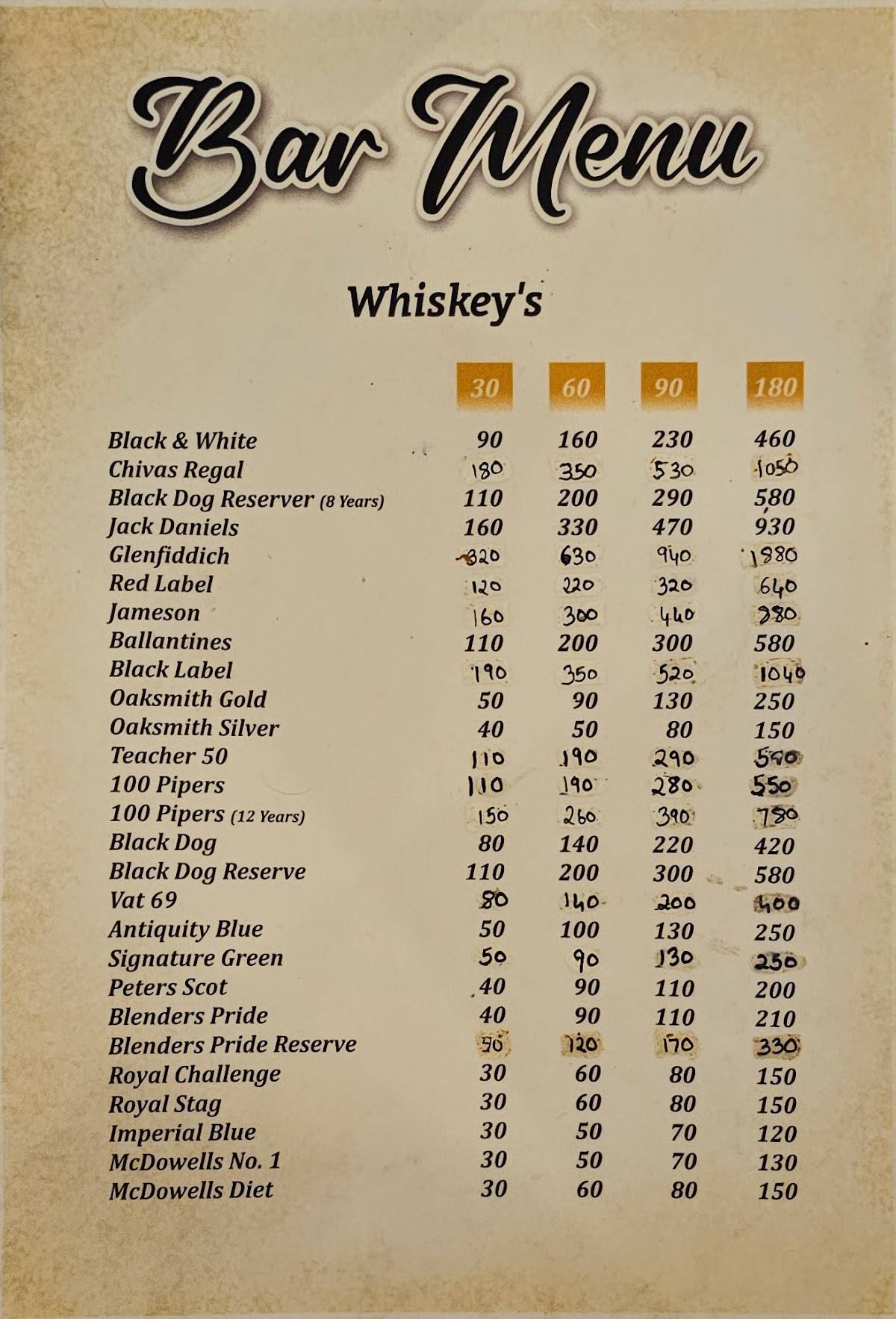 Red Lantern Restaurant Serves Chinese, Goan Fish Thali, Indian, Tandoori in Colva menu