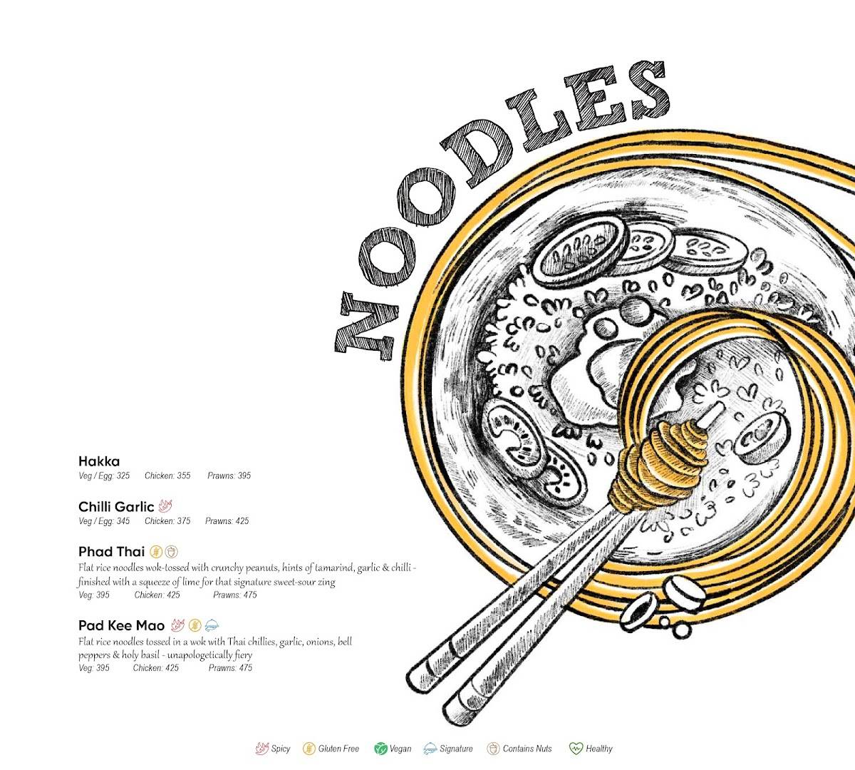 Appetito menu