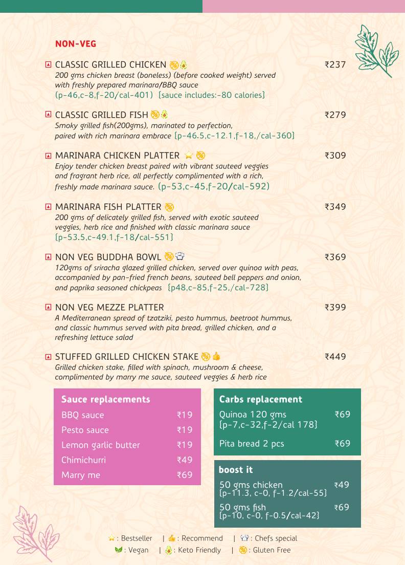 Café Caviar menu