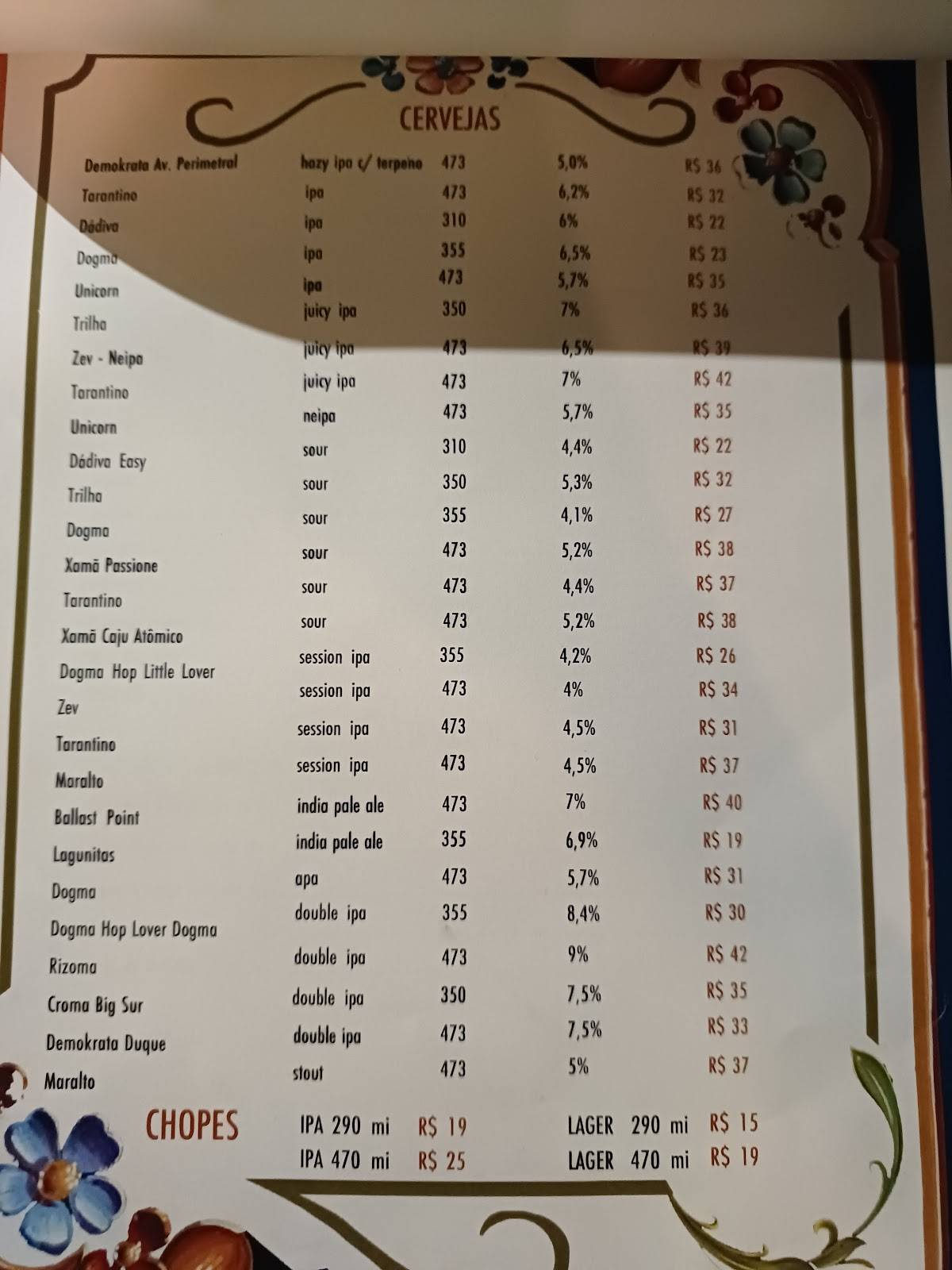 Chimichurri Parrilla cardápio