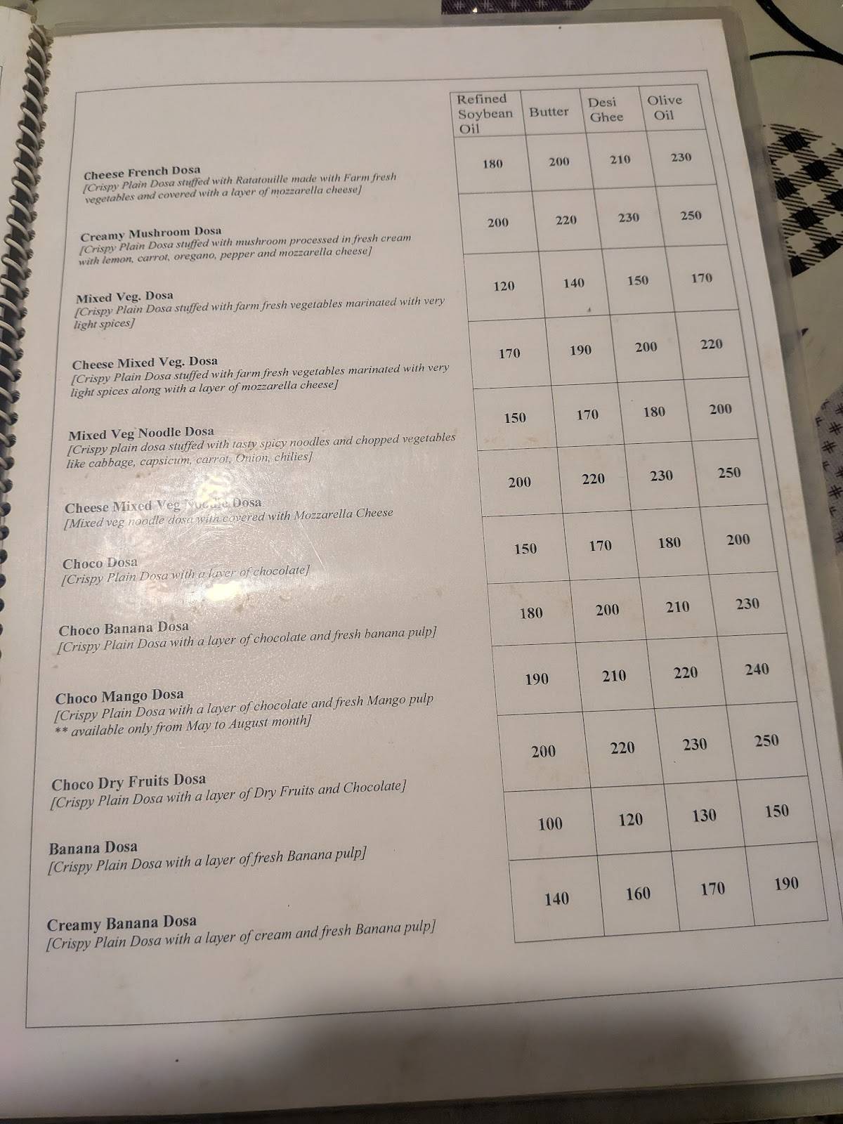 Dosa Cafe menu