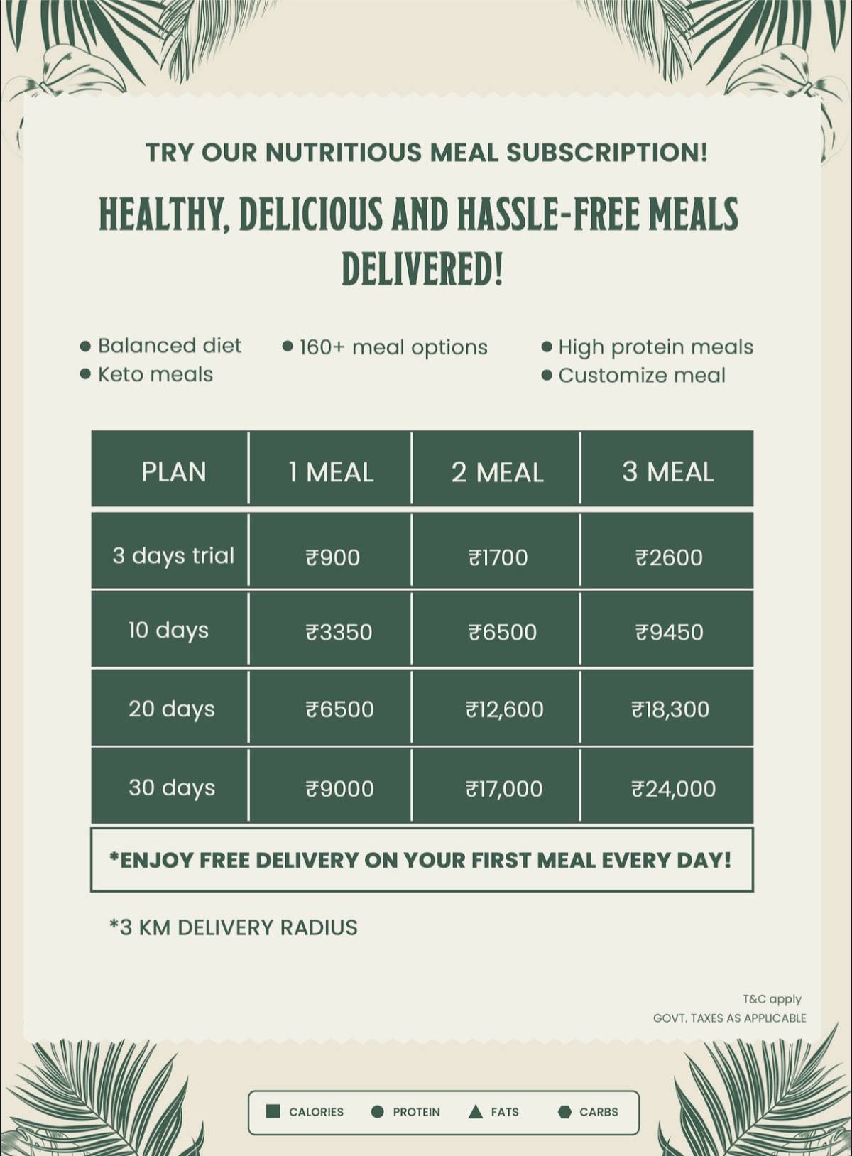 Healthy Chef menu