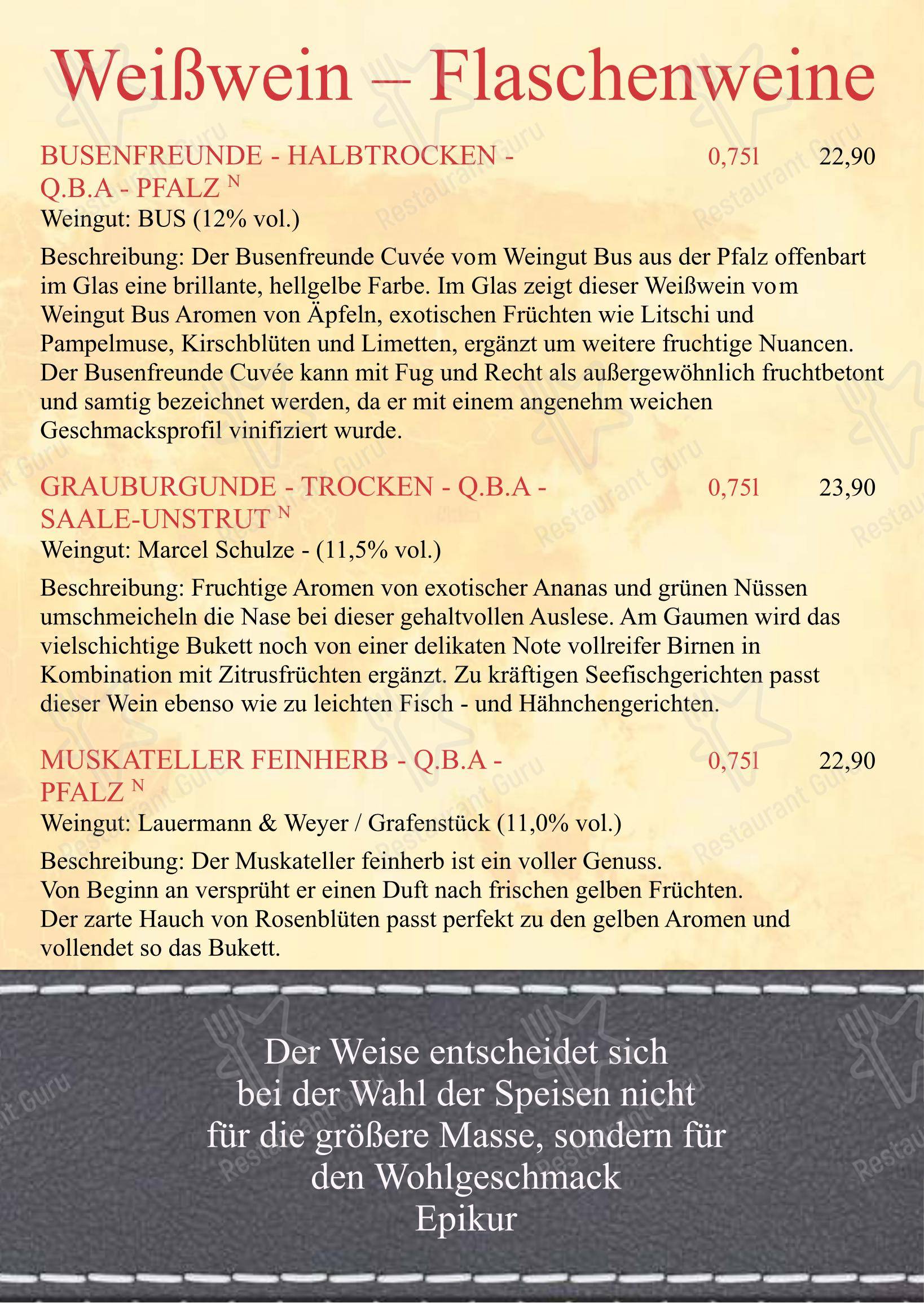 Menu pour Restaurant Journal - Menu bar