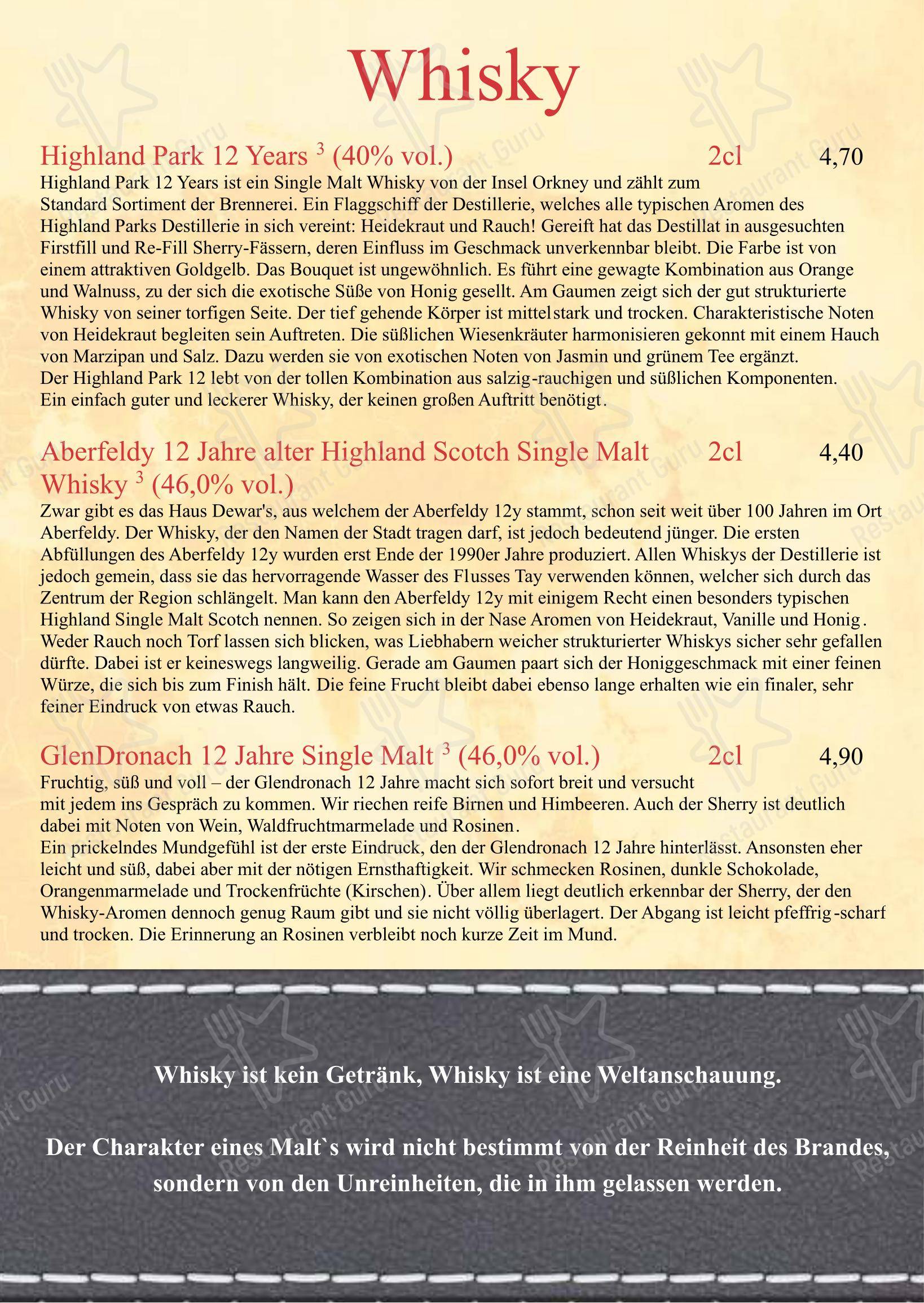 Menu bar pour Restaurant Journal restaurant