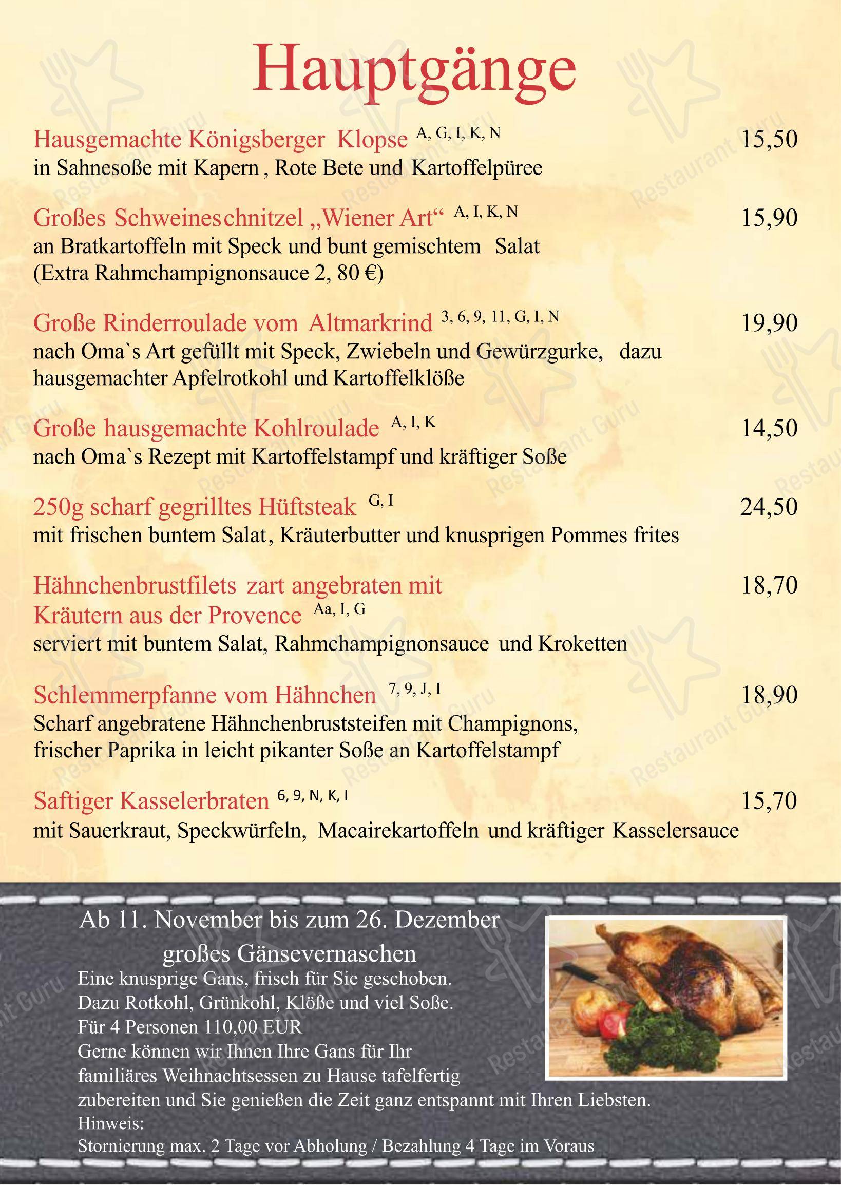 Menu pour Restaurant Journal - Menu bar