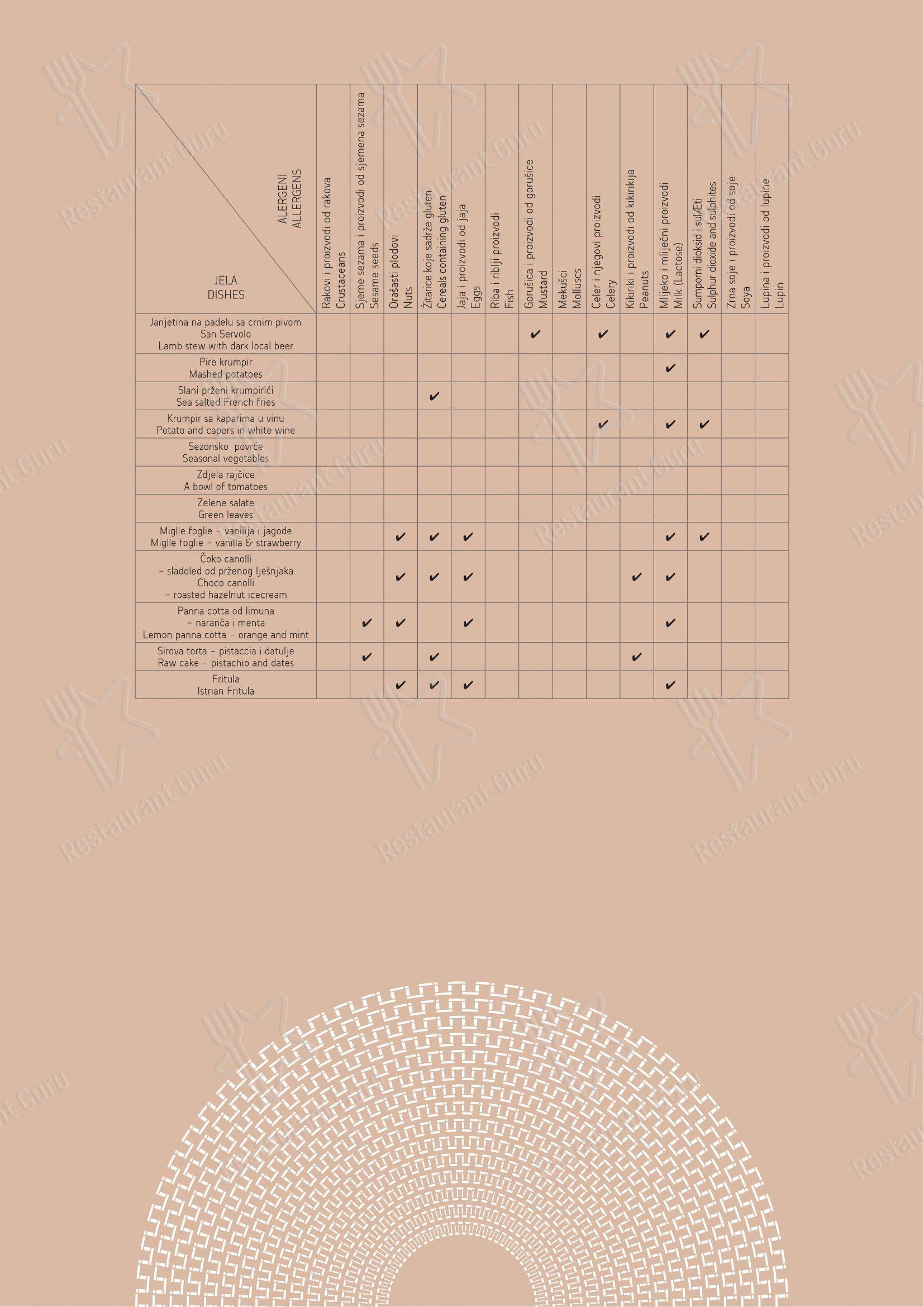 Restaurant Mediterraneo in Rovigno - Menu bar