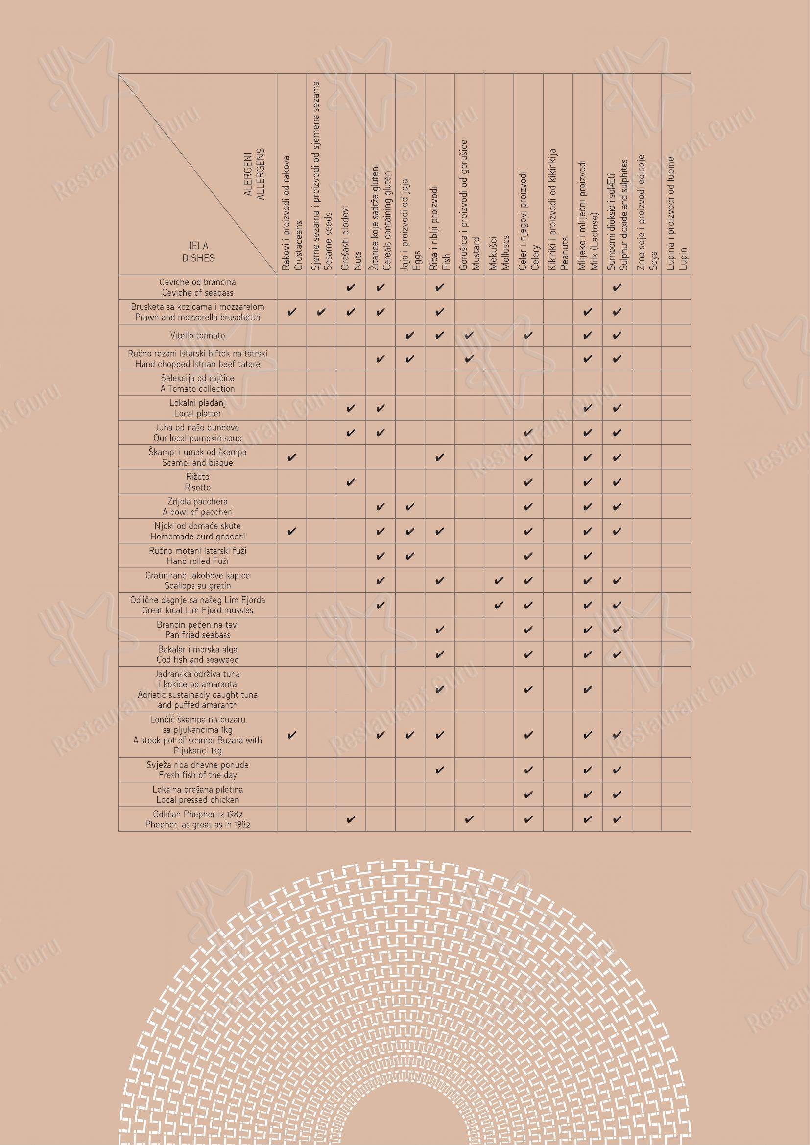 Menu bar per Restaurant Mediterraneo ristorante