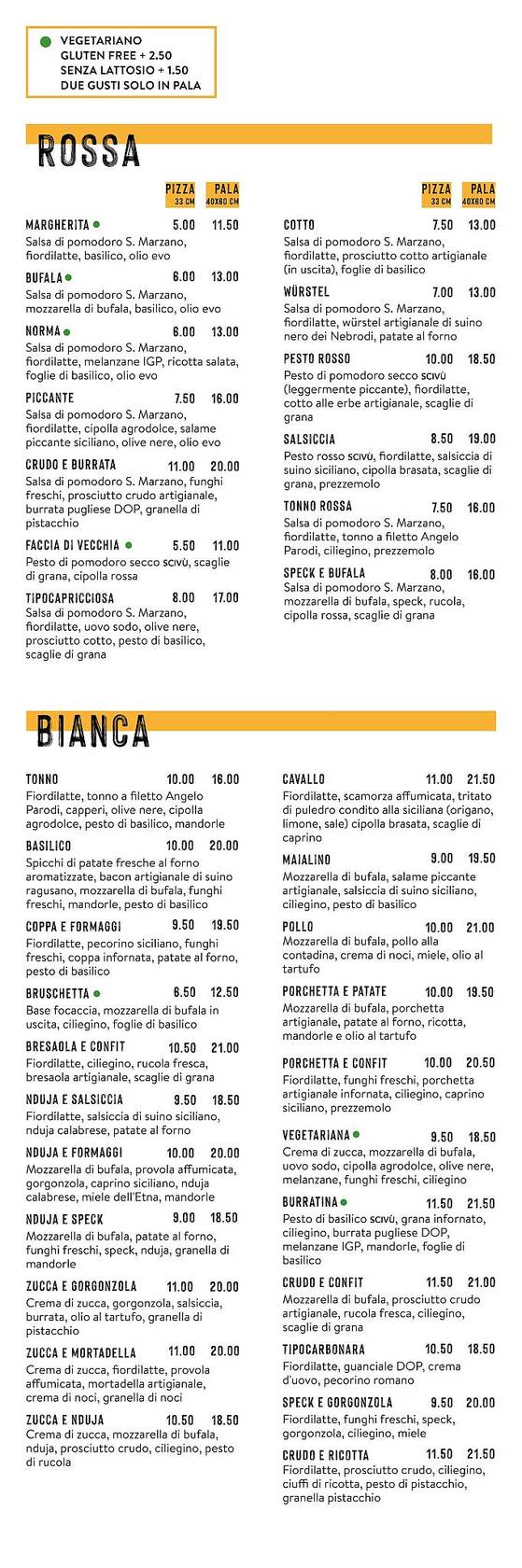 Menu di SCIVÙ Box 