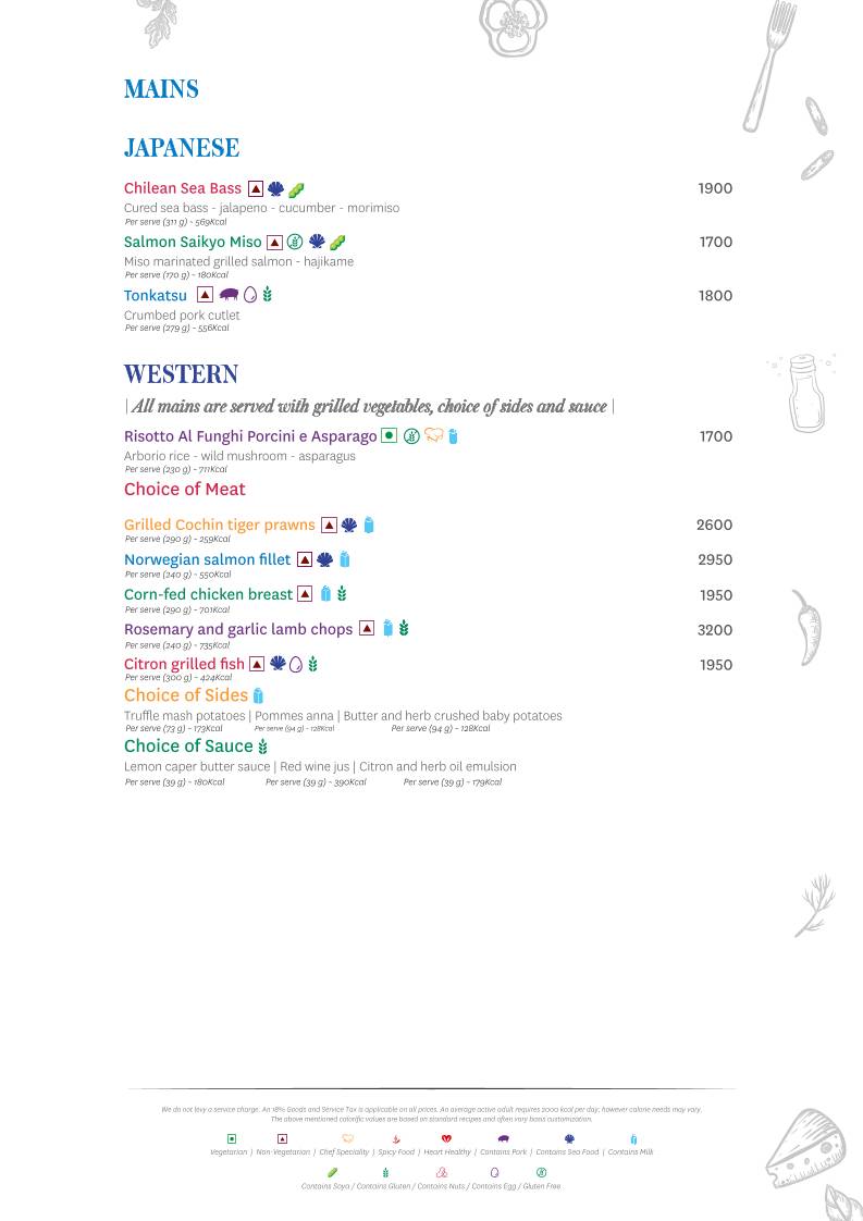 Spectra - The Leela Ambience Gurugram menu