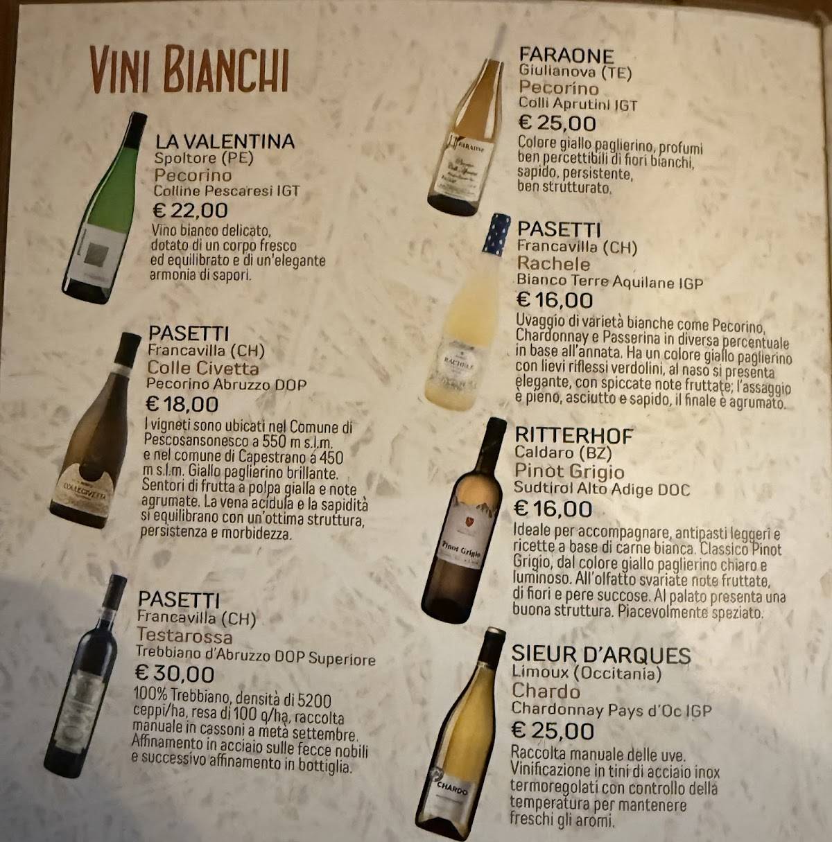 Menu di RétroGusto 