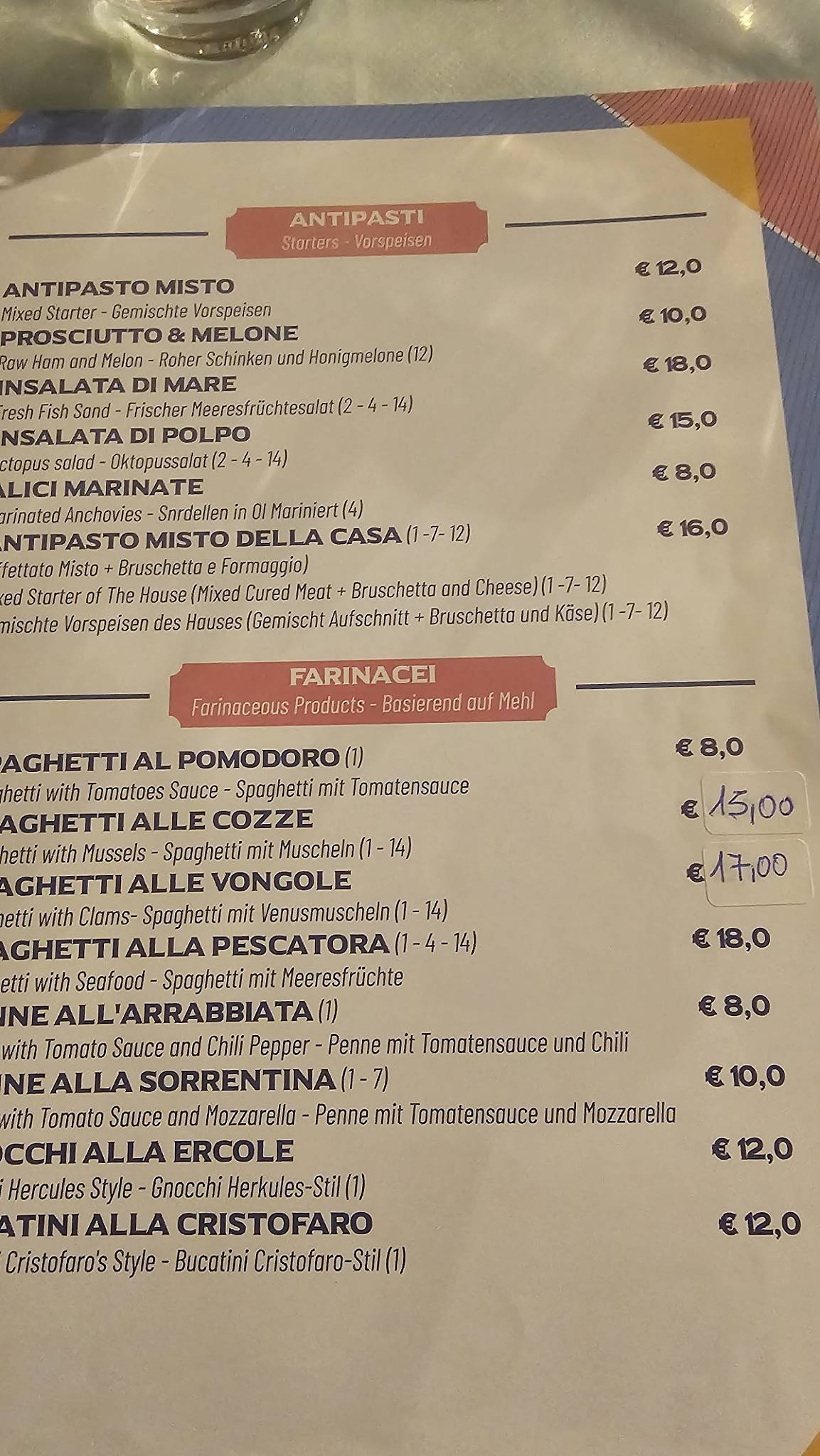 Menu di Ristorante Cenerentola 