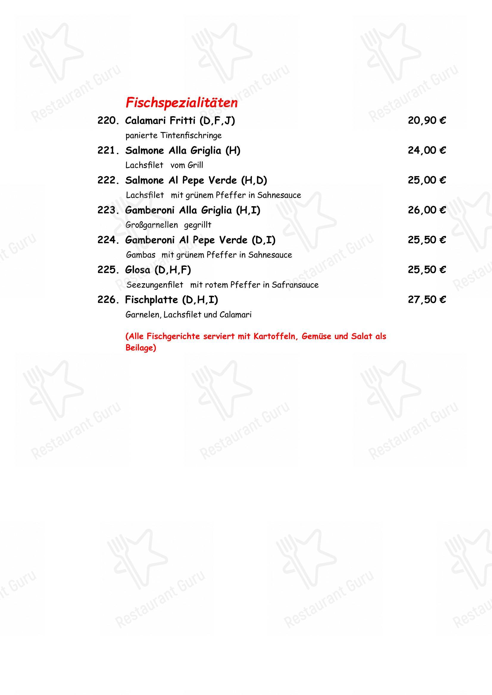 Menu pour Ristorante Firenze - Menu bar