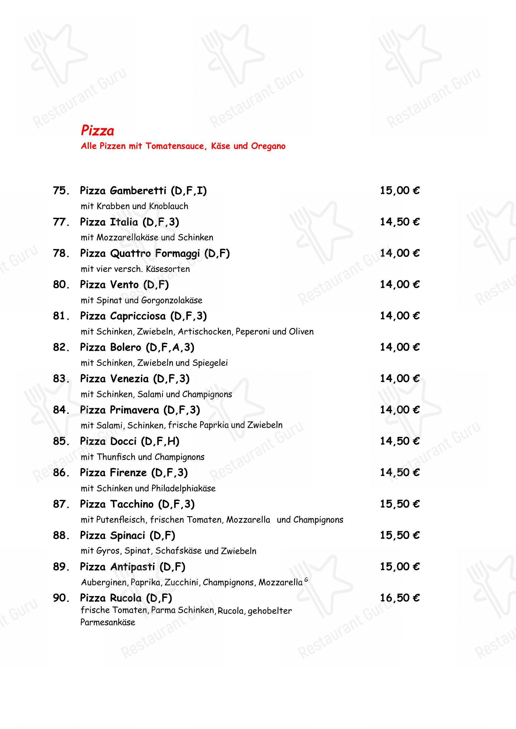 Menu pour Ristorante Firenze - Menu bar