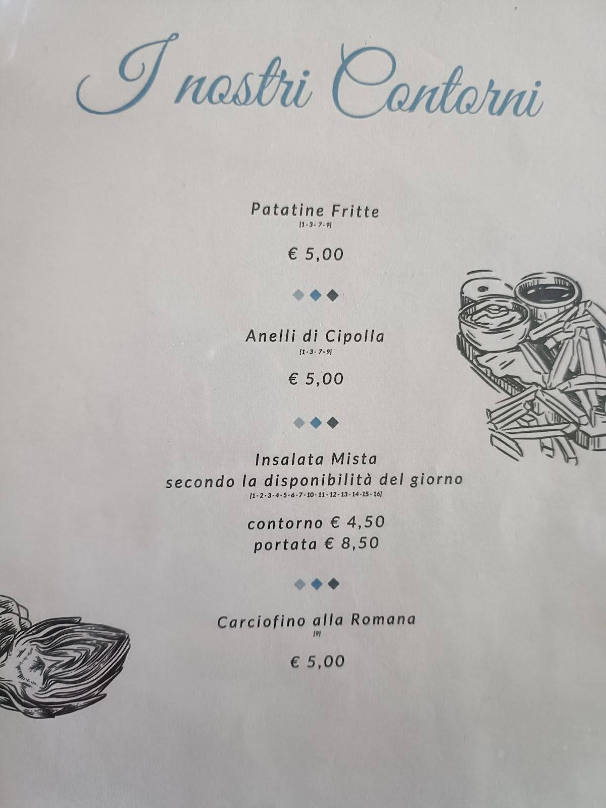 Menu di Ristorante La Genzianella 