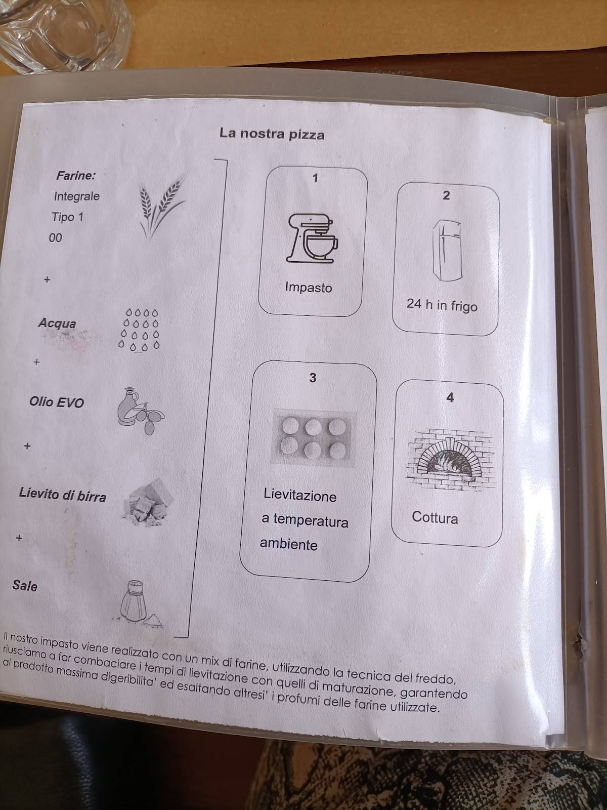 Menu di Ristorante Al Casolare 