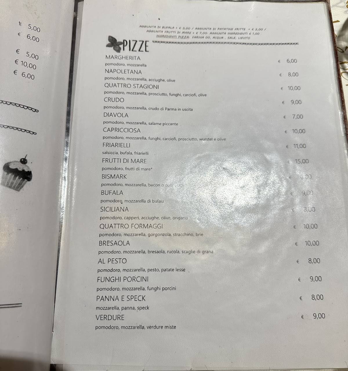Menu di Ristorante Pizzeria Muffoletto 