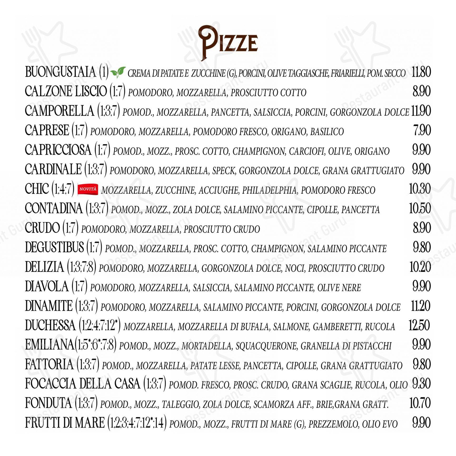 Menu di Retrò - Menu bar