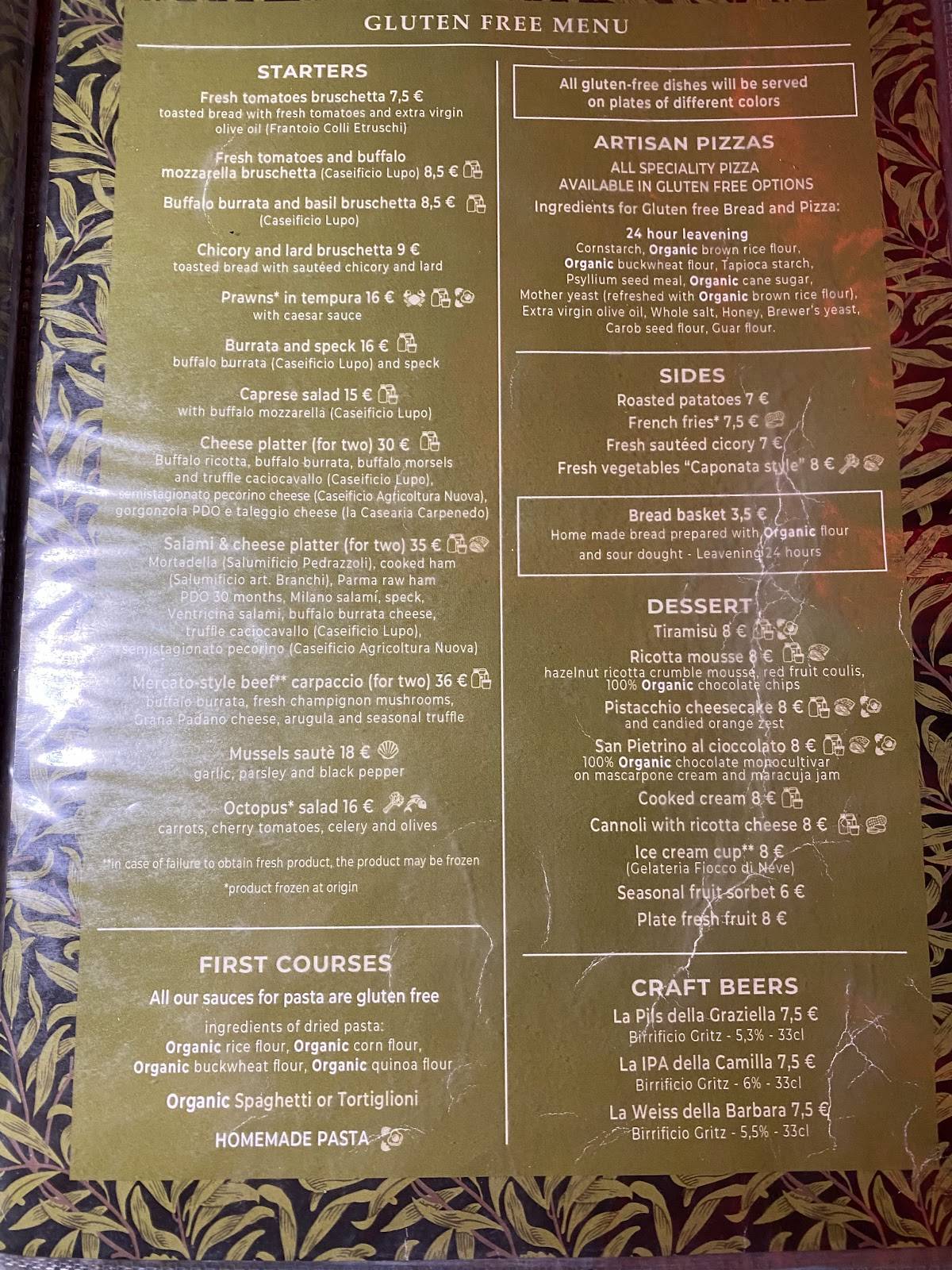 Menu di Mercato Hostaria Roma 