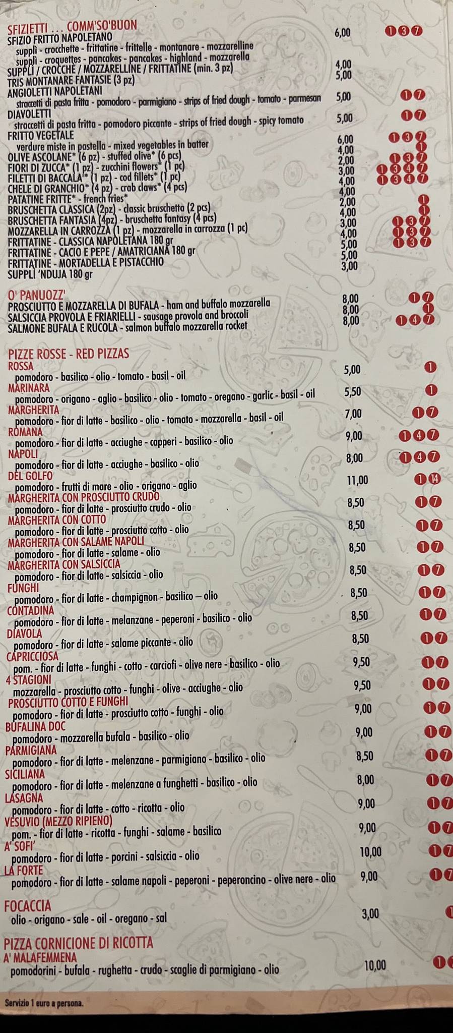 Menu di O' Sole e' Napule - Ristorante Pizzeria 