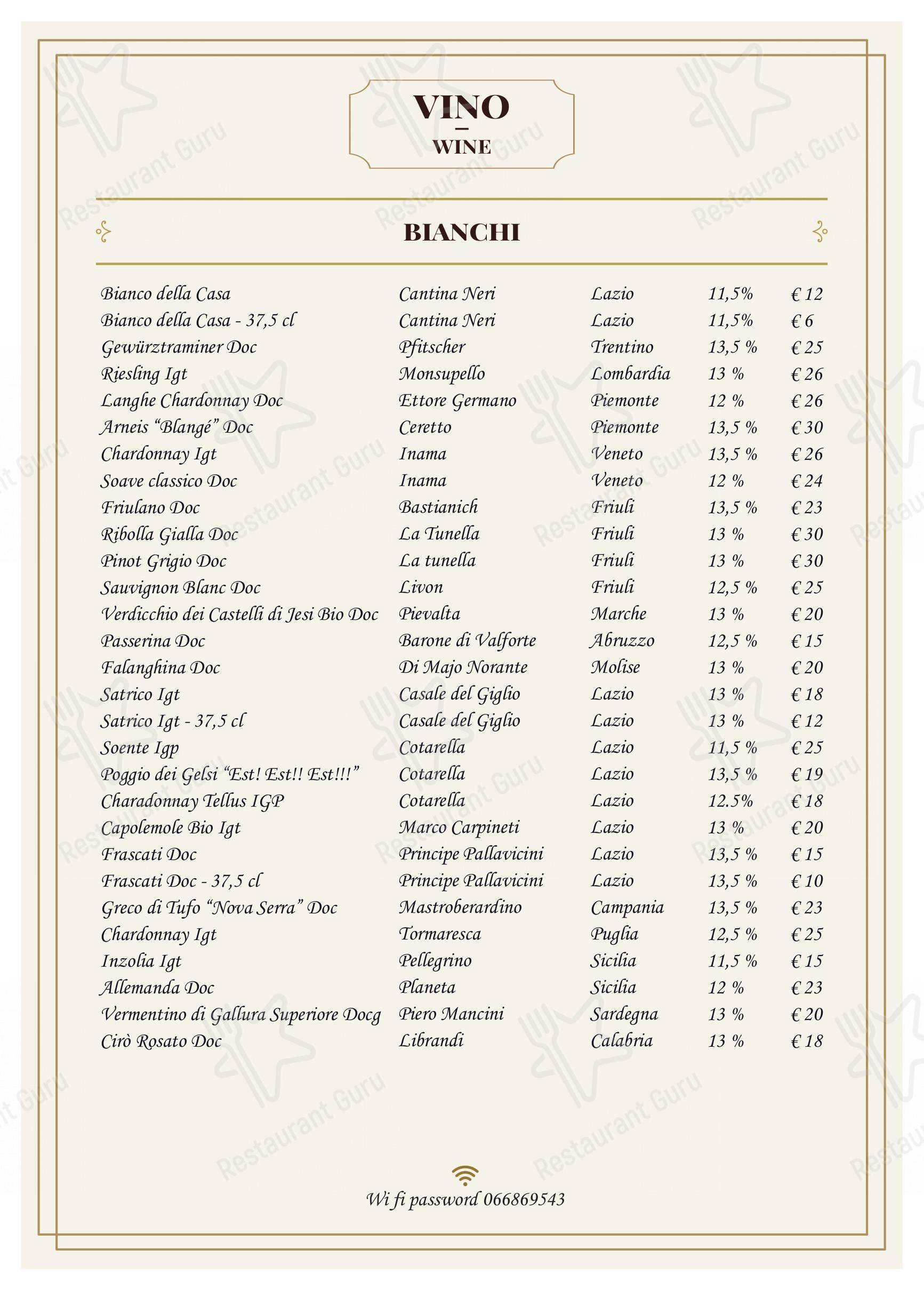 Menu bar per Trattoria Polese in Roma
