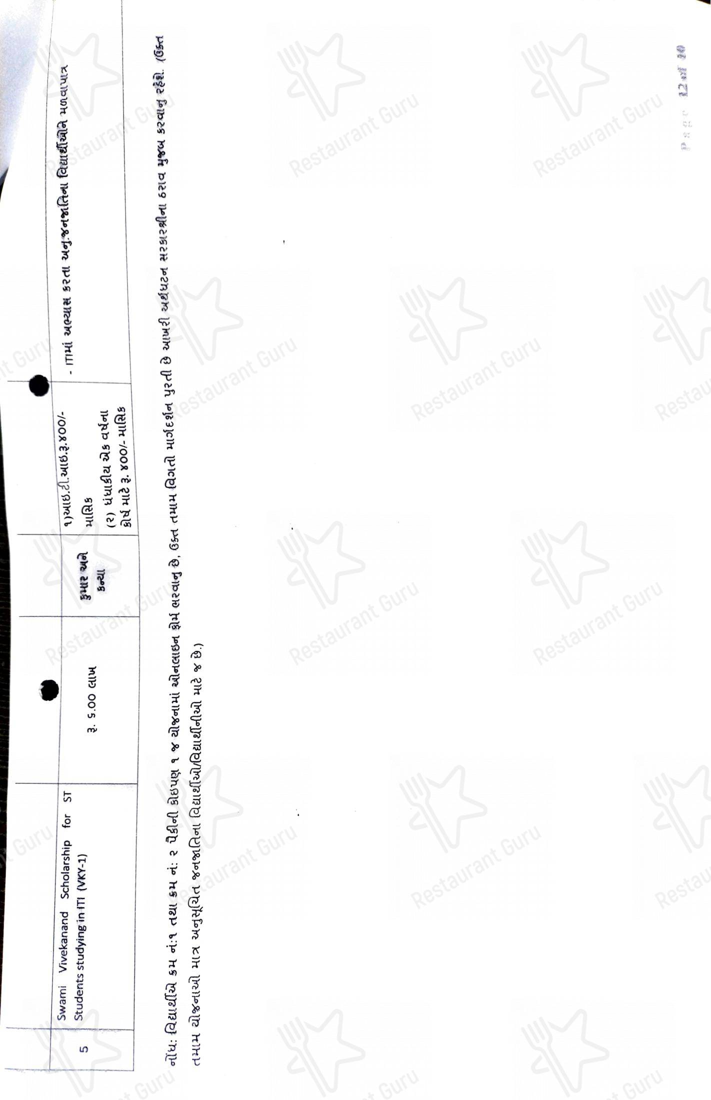 SVNIT Canteen - Menu bar