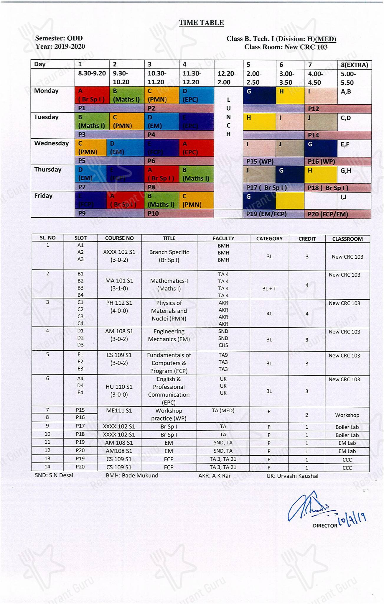 Wine Menu for SVNIT Canteen in Surat