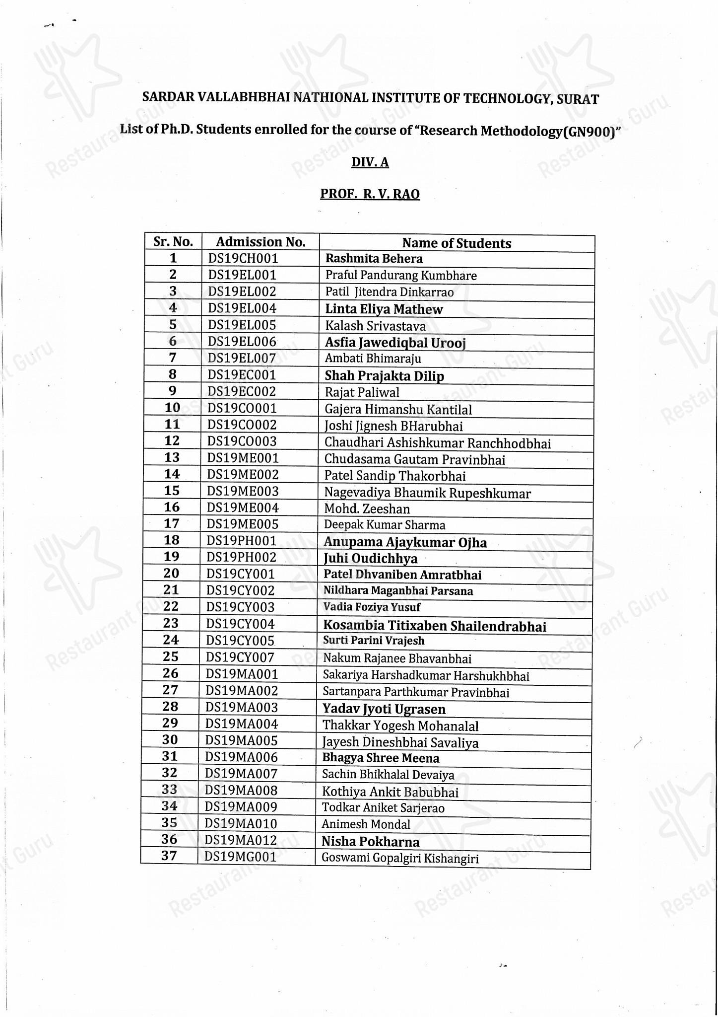 Wine Menu for the SVNIT Canteen cafeteria
