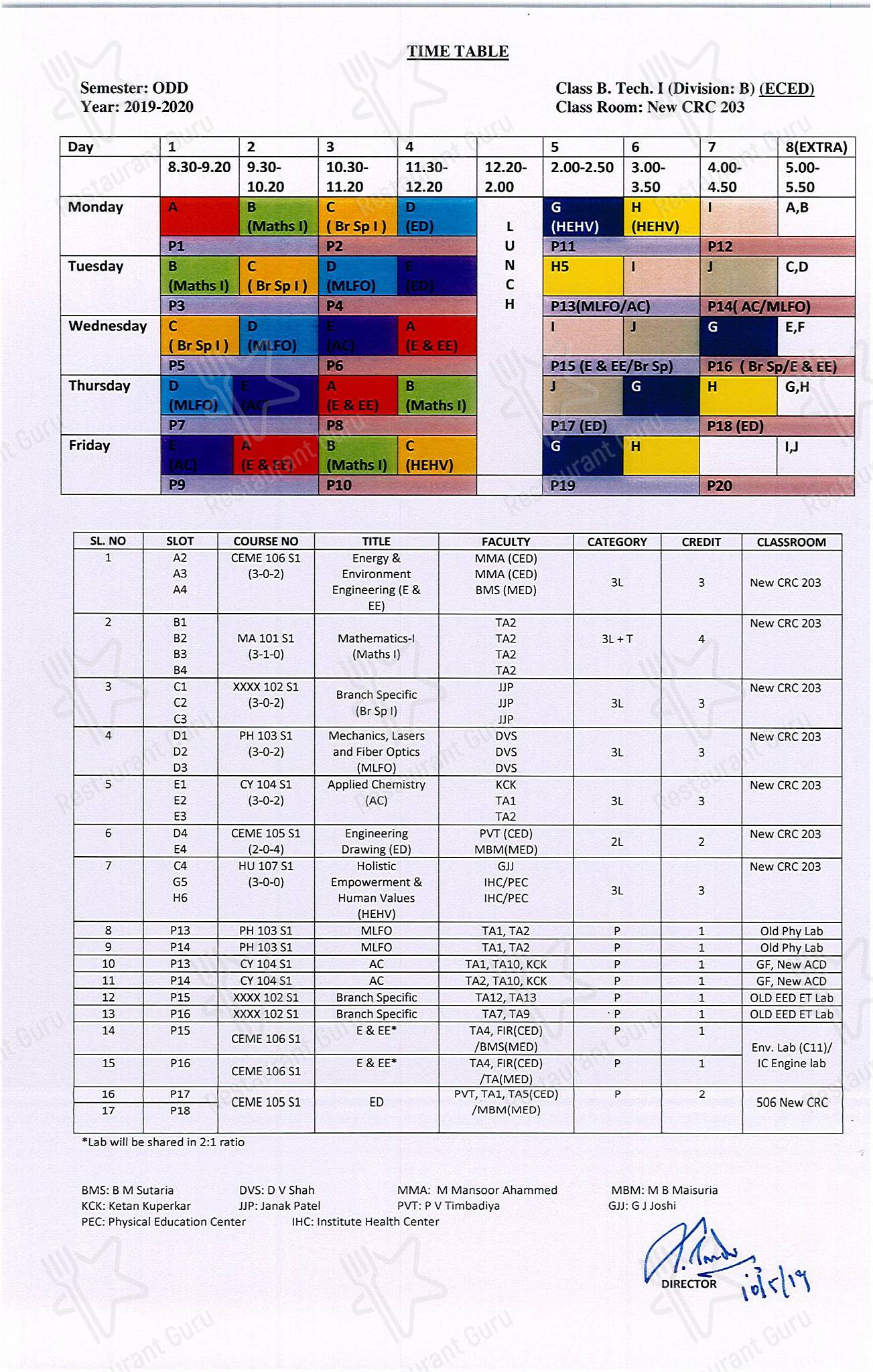 SVNIT Canteen in Surat - Wine Menu