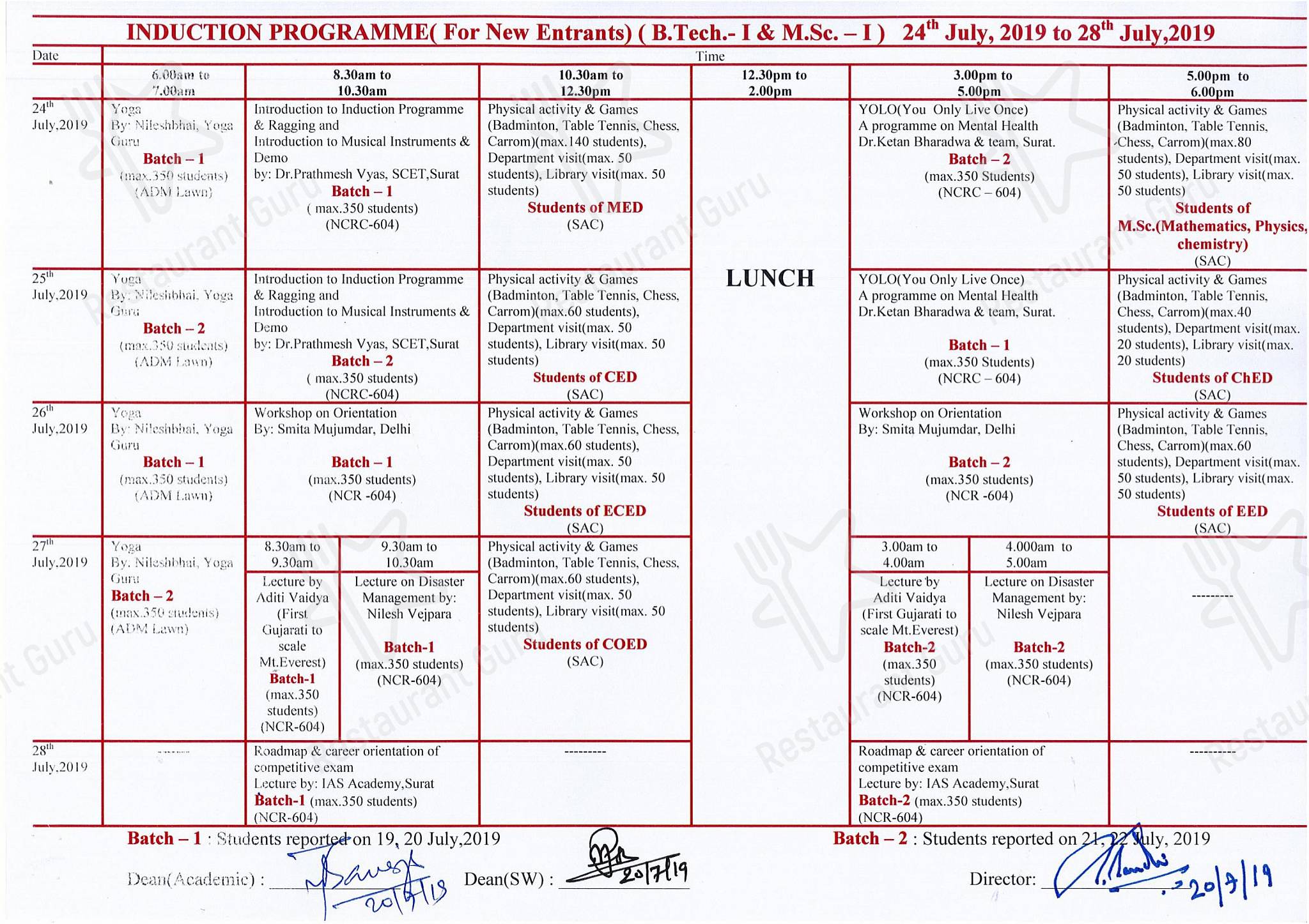 SVNIT Canteen in Surat - Wine Menu