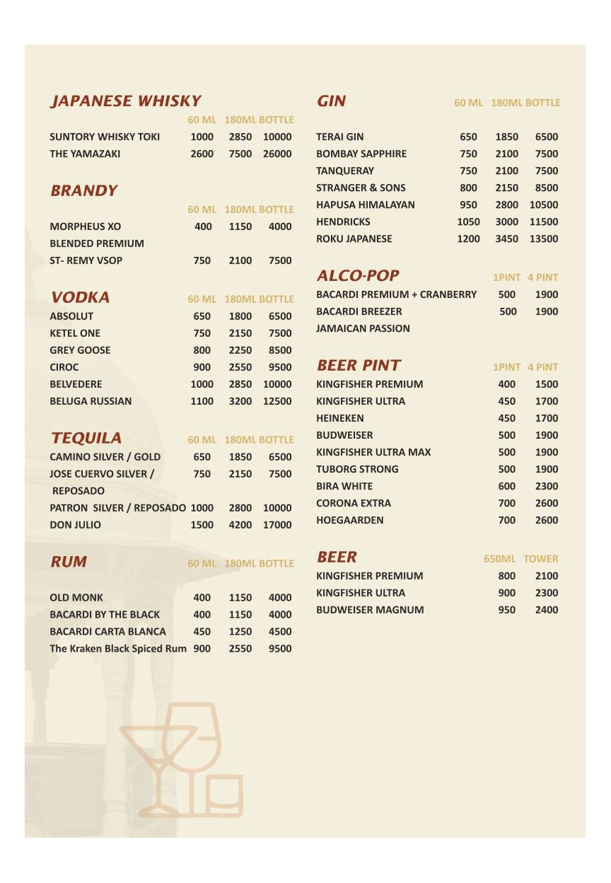 Sangria - An art of Mixology menu