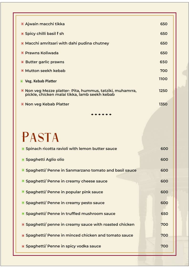 Sangria - An art of Mixology menu