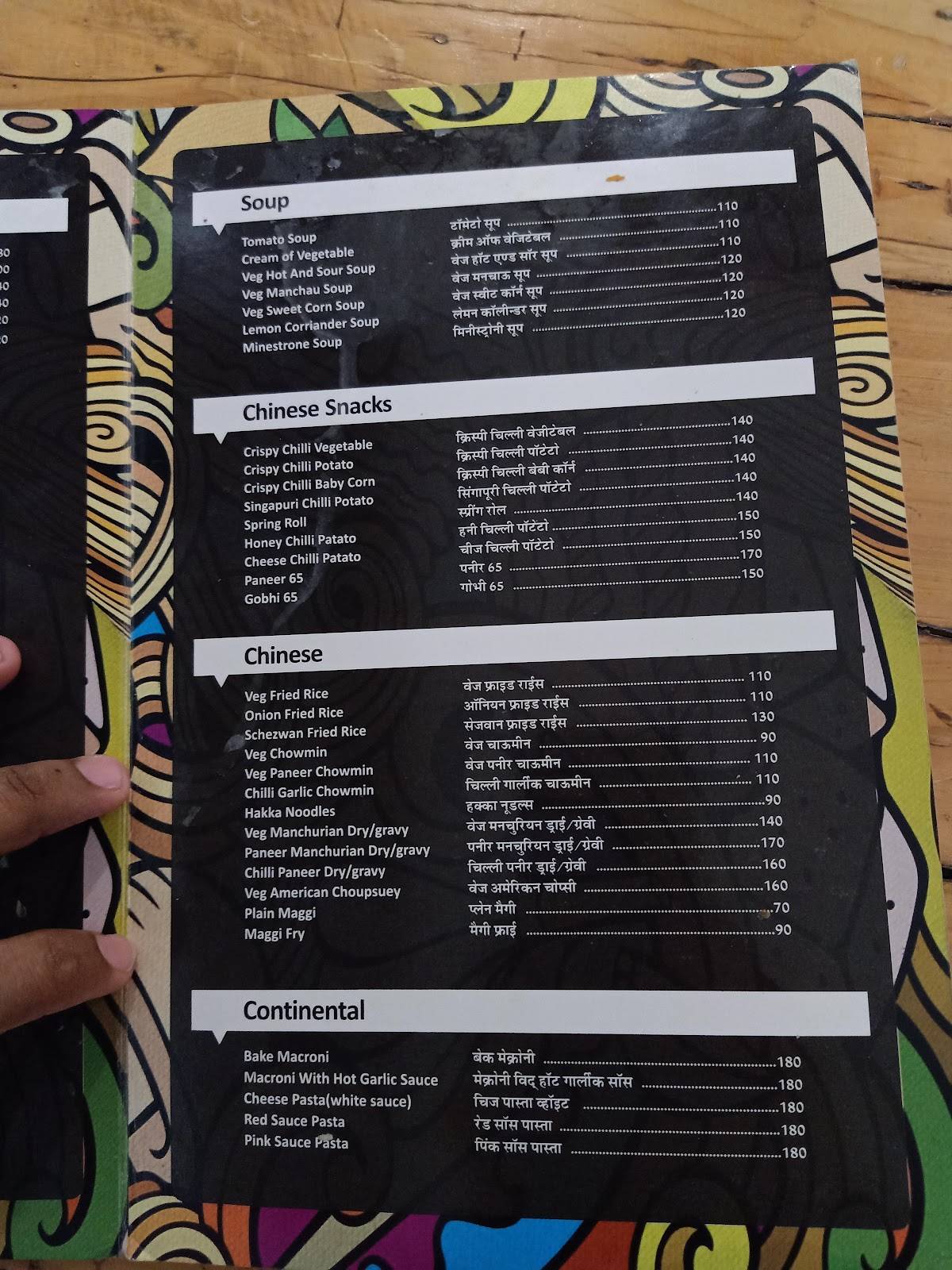 Satyam Restaurant (Roof Top) menu