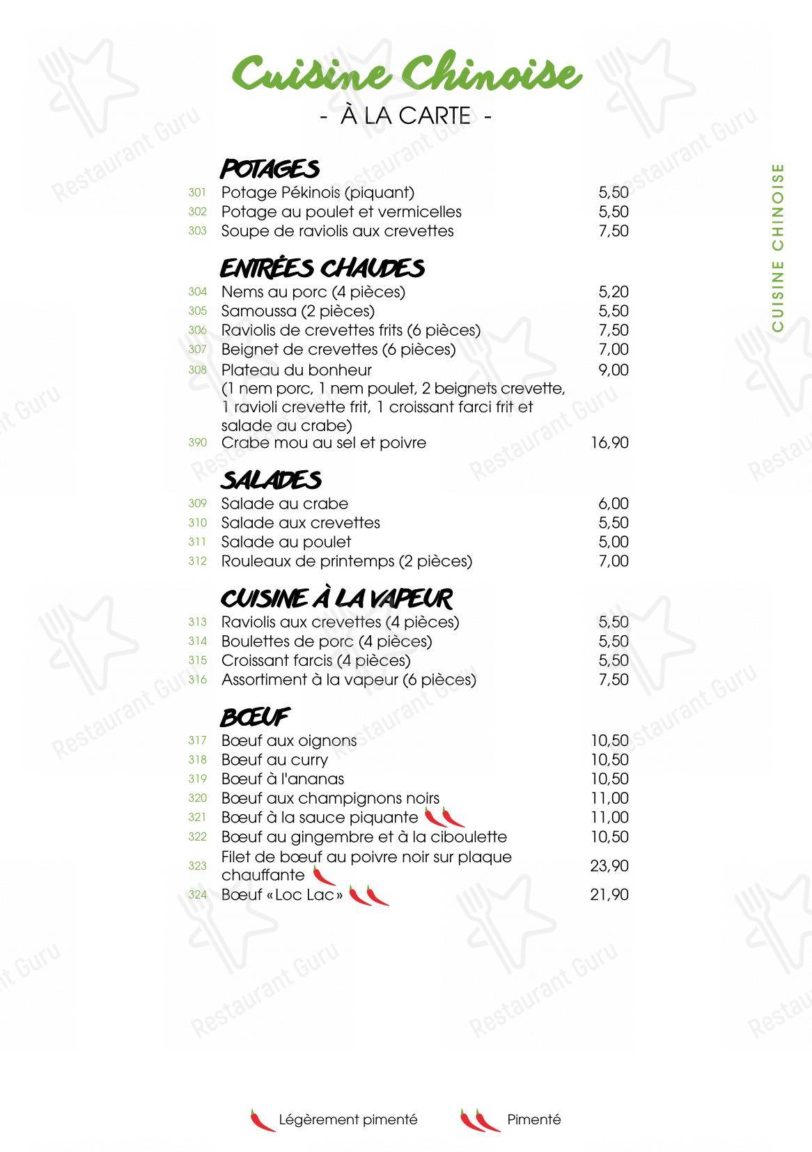 Menu pour SenSushi - Menu bar