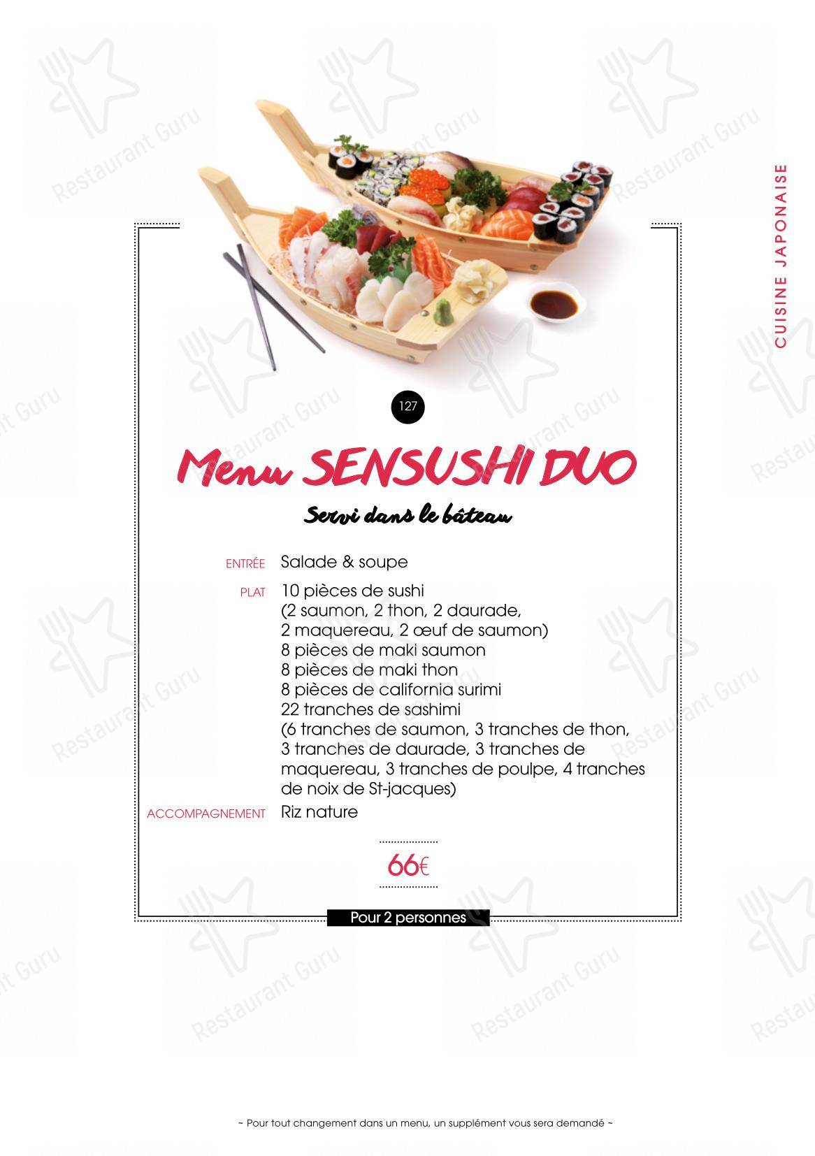 Menu pour SenSushi - Menu bar