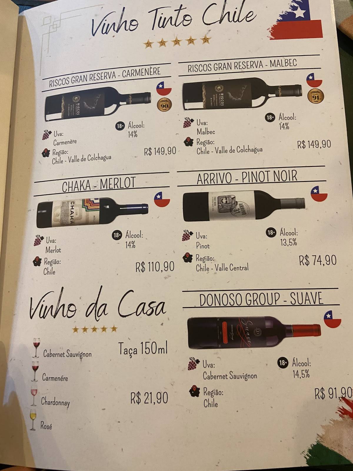 Sesconetto's Pizzaria Vicente Pires cardápio