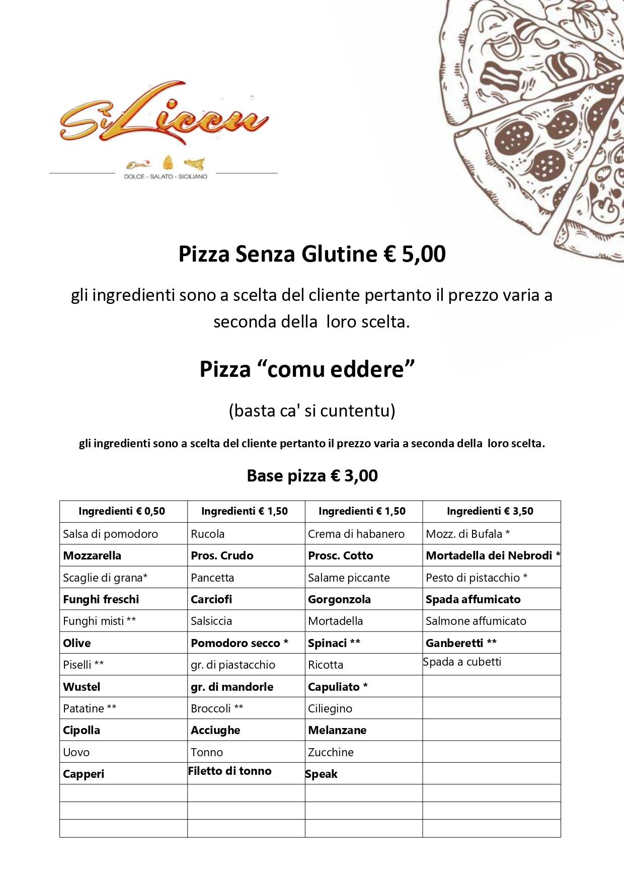 Menu di SiLiccu 