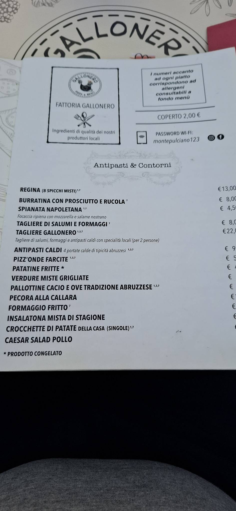 Menu di Ristorante Pizzeria Gallonero 