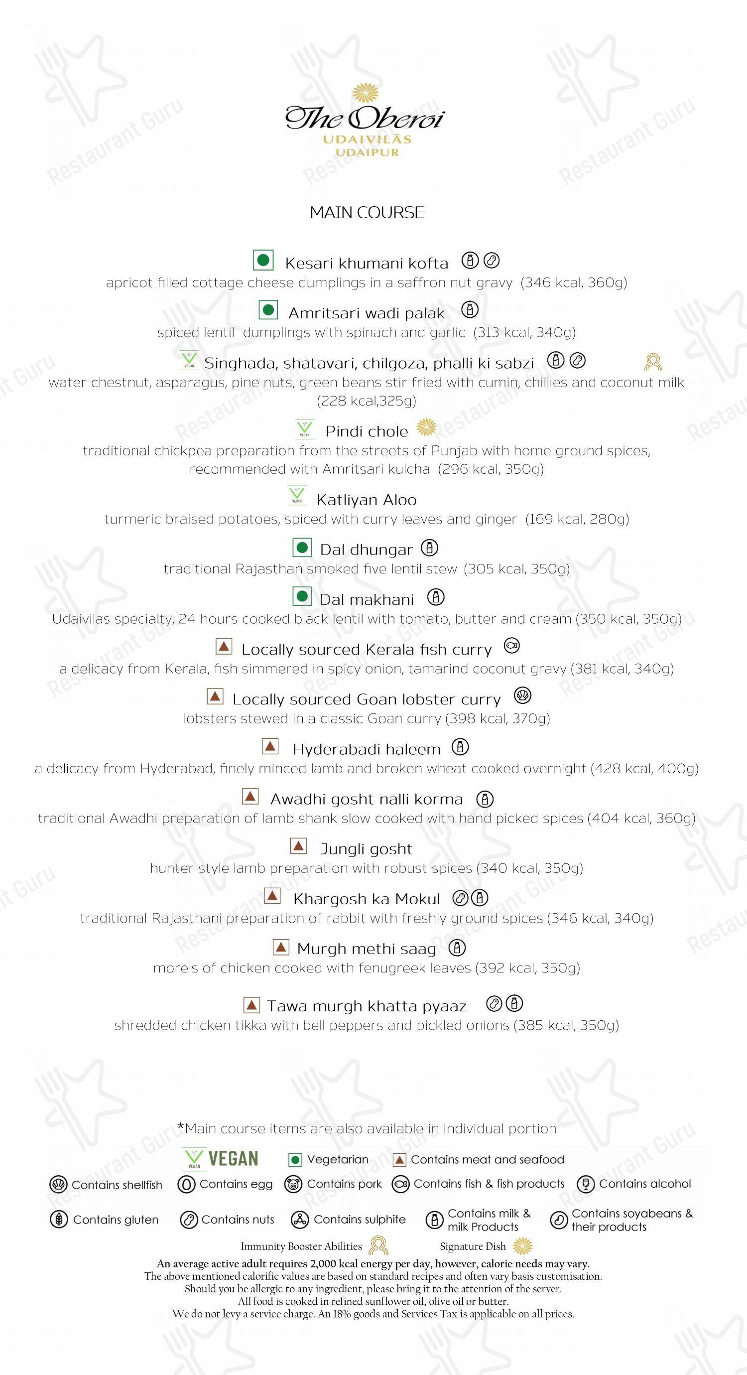Suryamahal & Chandni - Menu bar