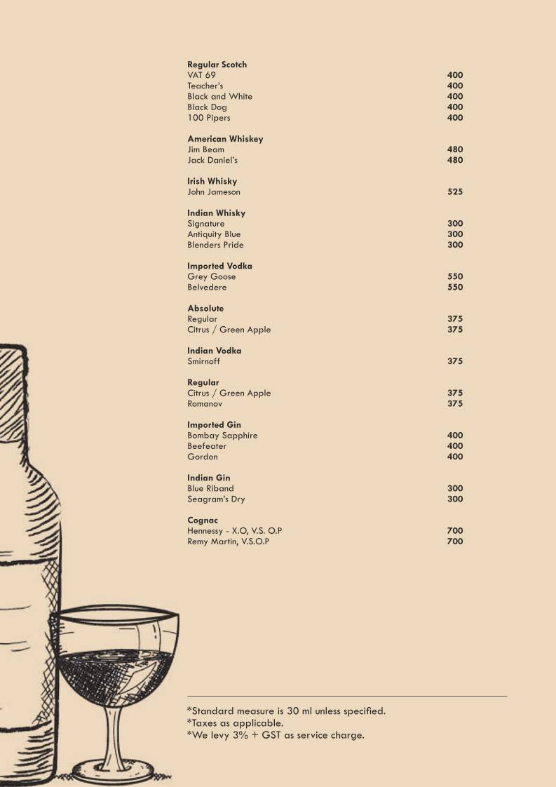 Tamarind Restaurant and Poolside, Colaba menu