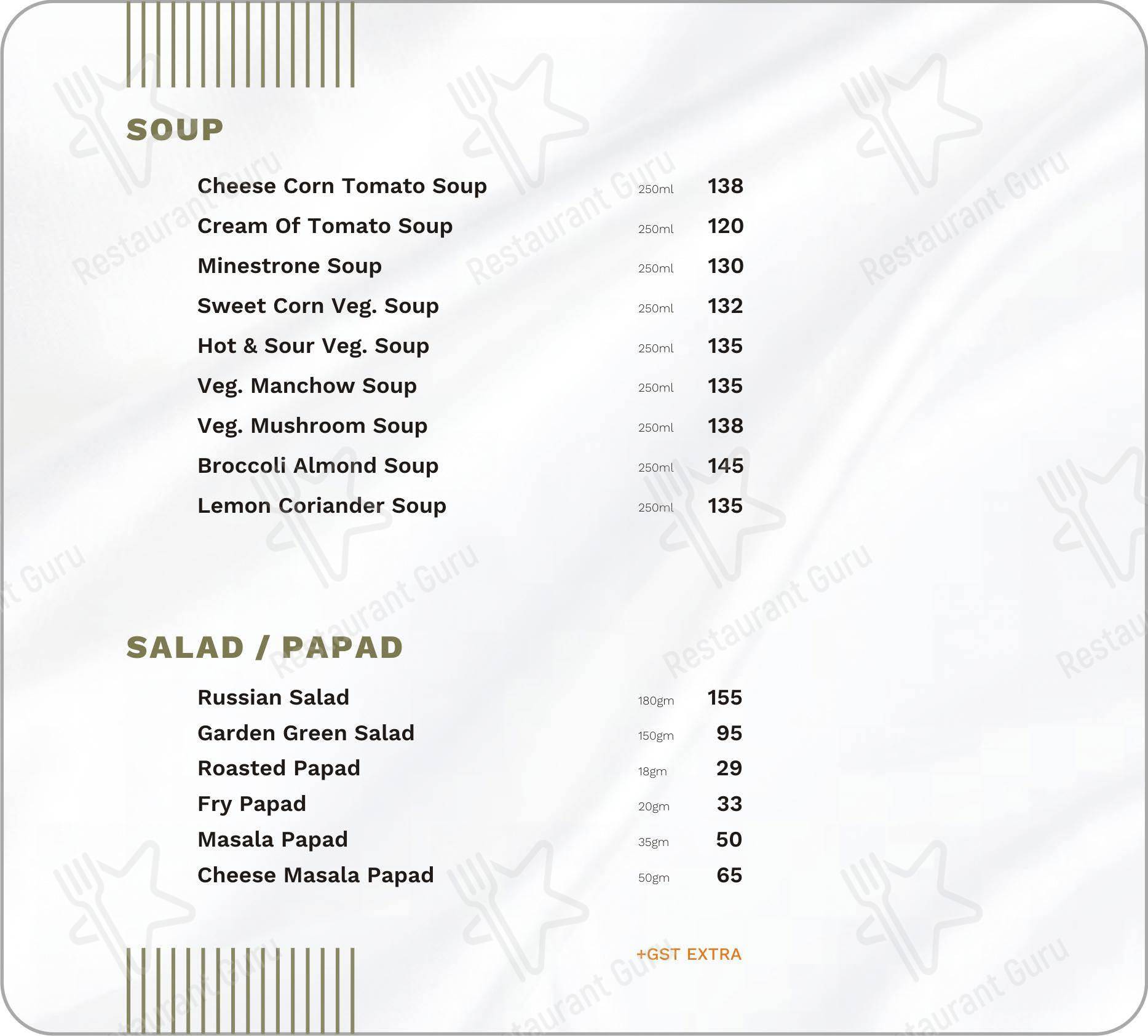 Tasty Meals Restaurant and Banquet - Menu