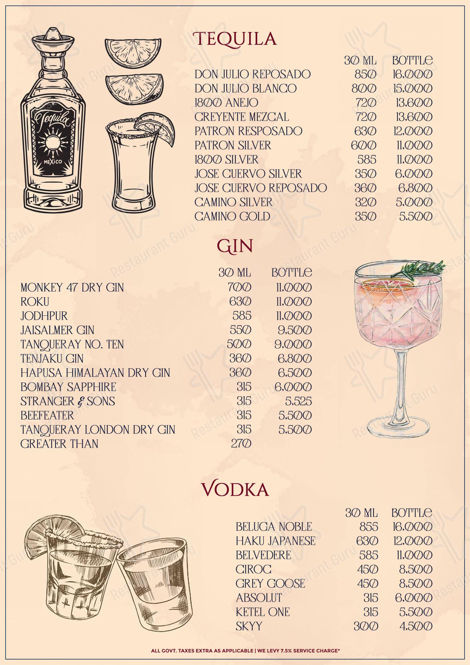 Menu bar for the The Dome restaurant