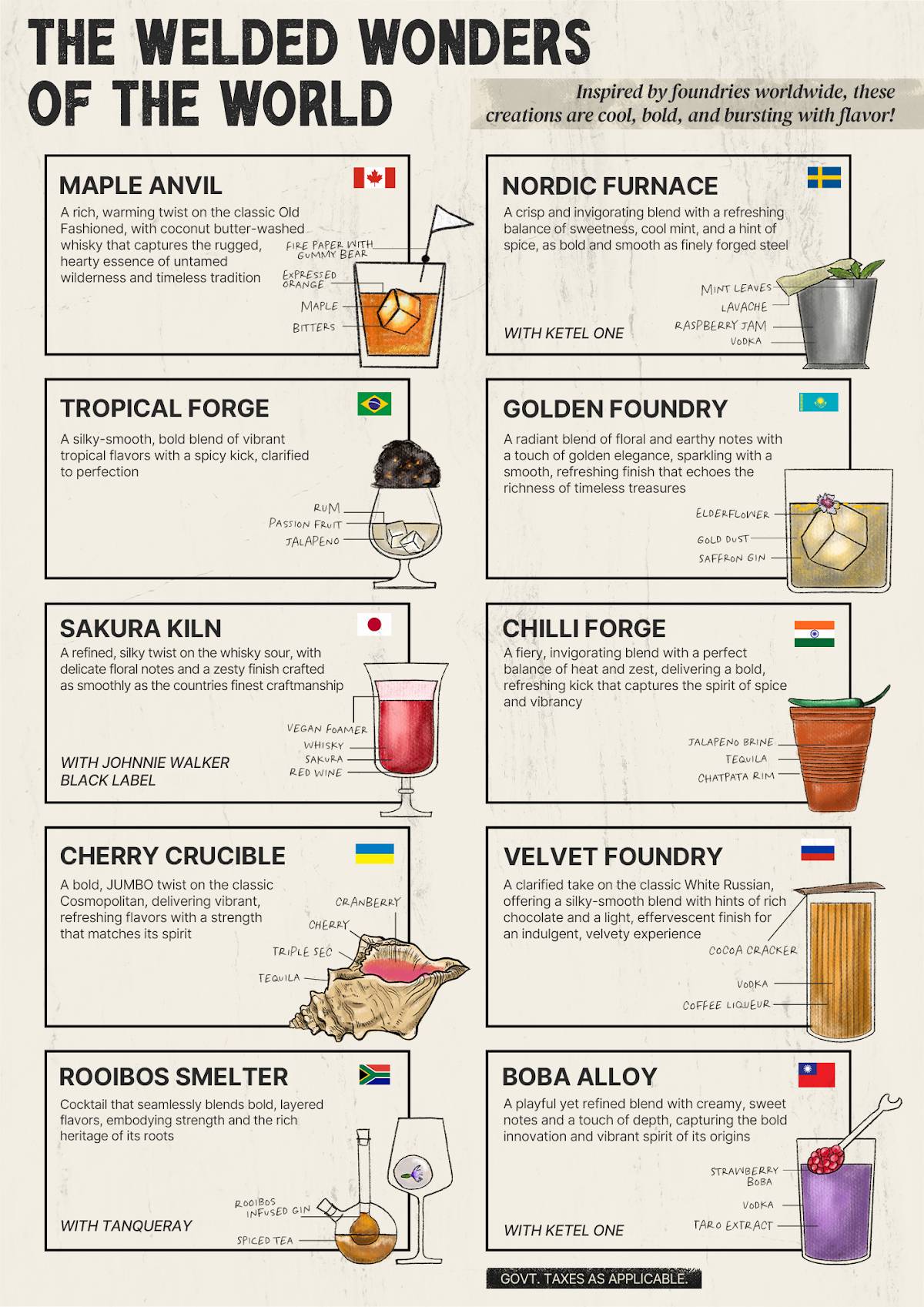 The Urban Foundry, Baner menu