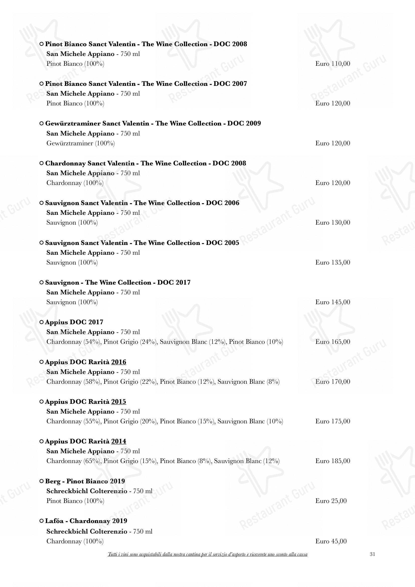 Menu di Trattoria Da Gina - Menu bar